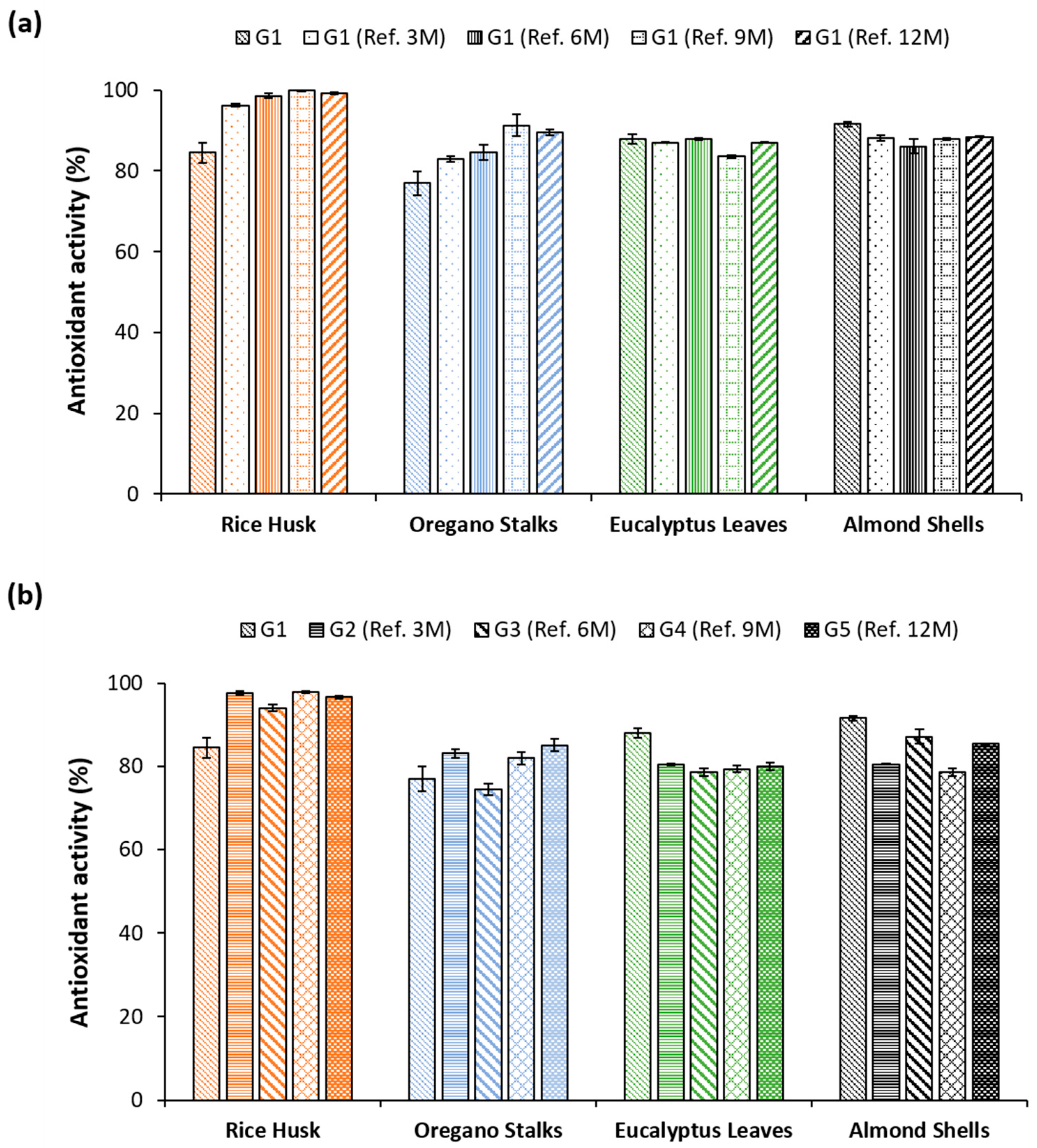 Materials 18 02054 g006