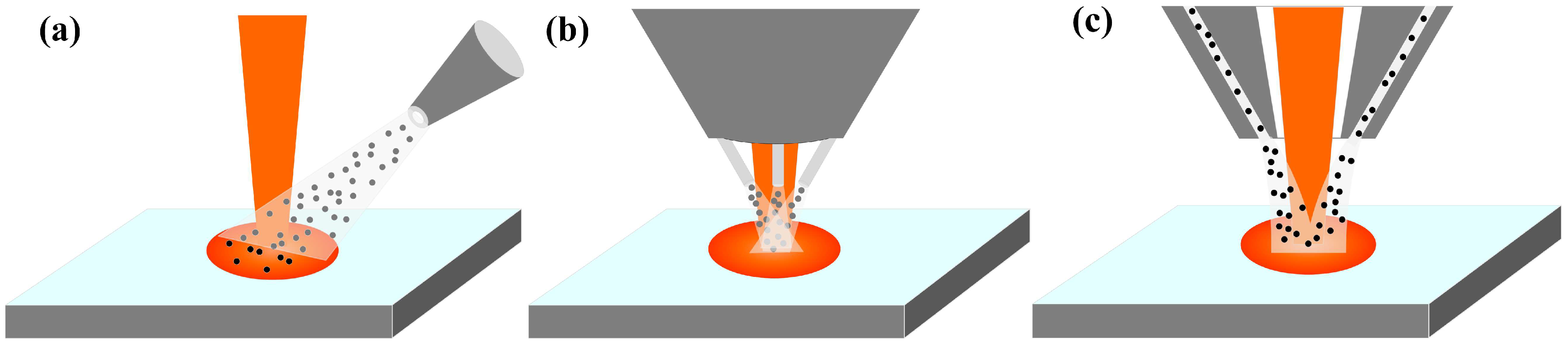 Materials 18 02055 g001