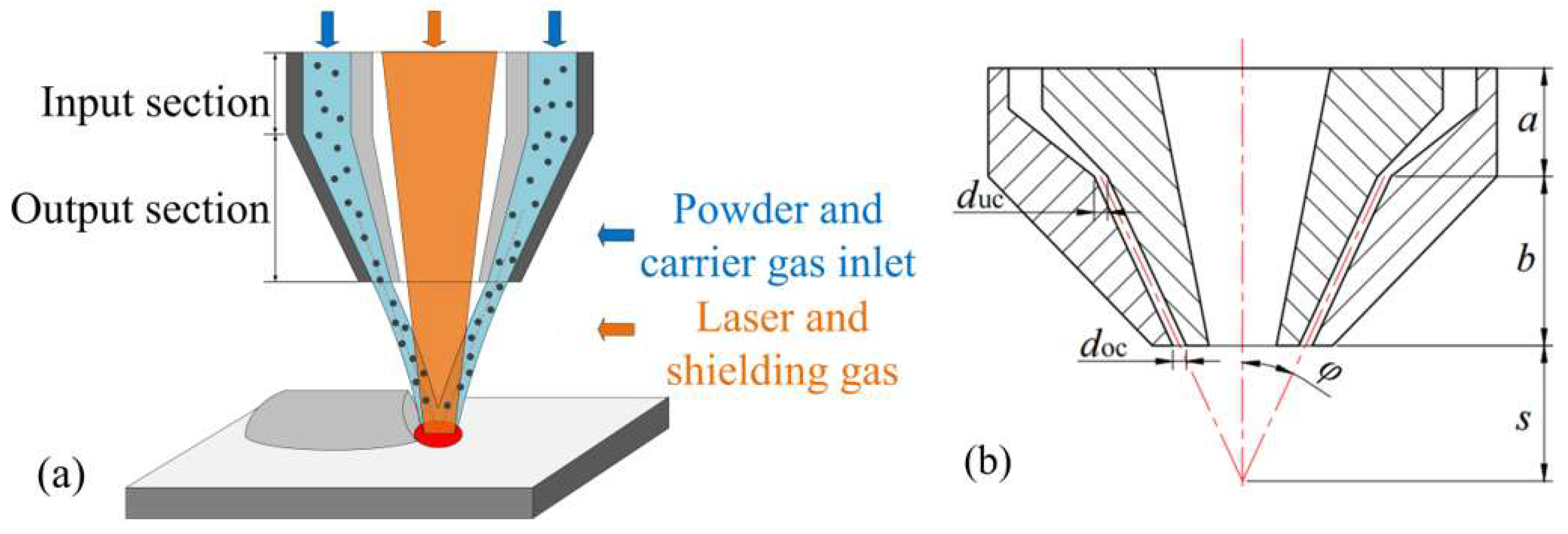Materials 18 02055 g002