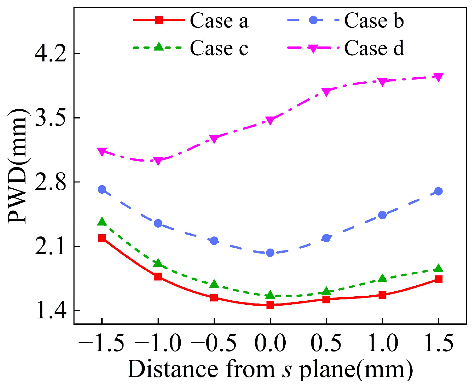 Materials 18 02055 g015