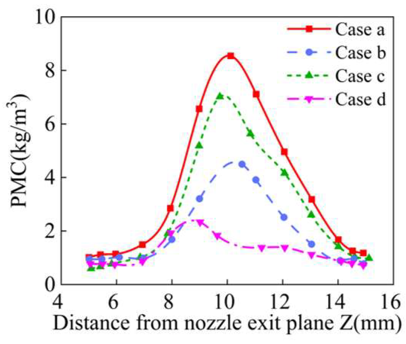 Materials 18 02055 g016