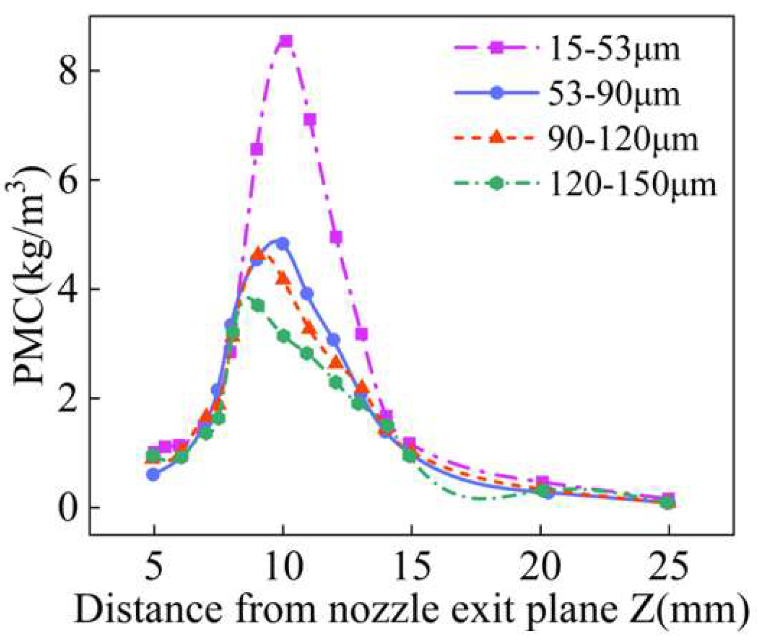 Materials 18 02055 g018