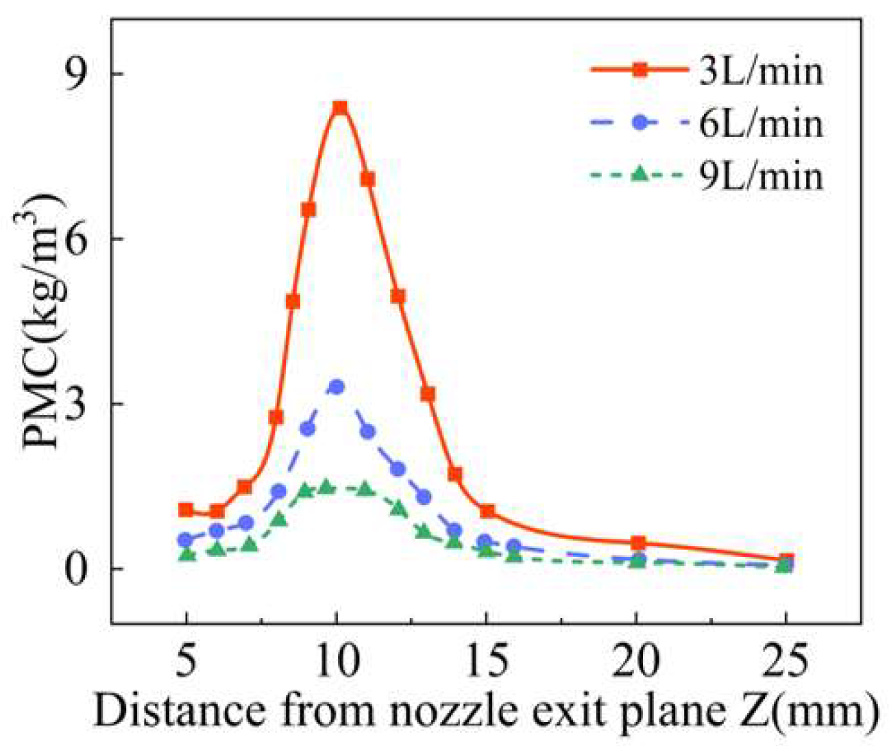 Materials 18 02055 g021