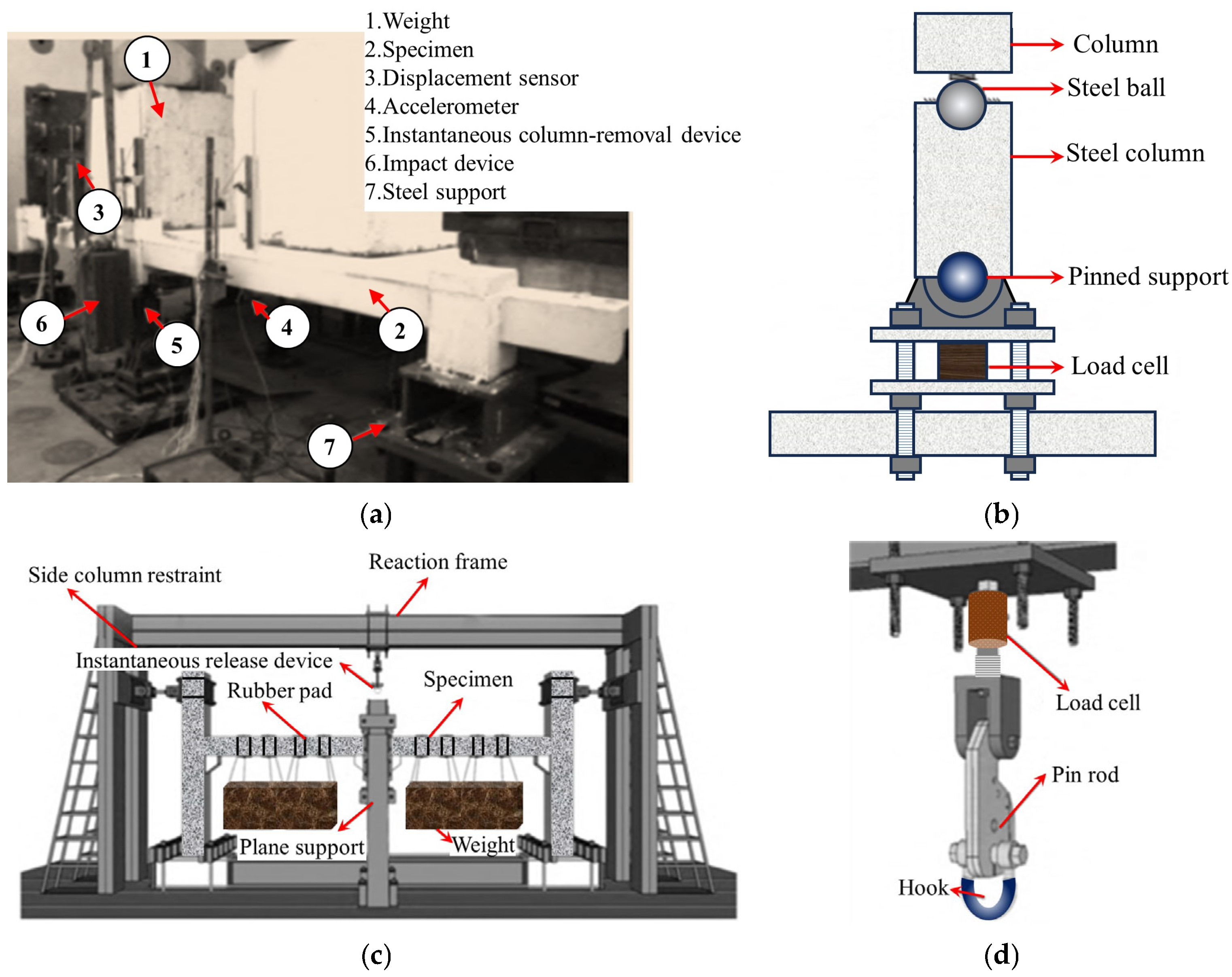 Materials 18 02056 g004