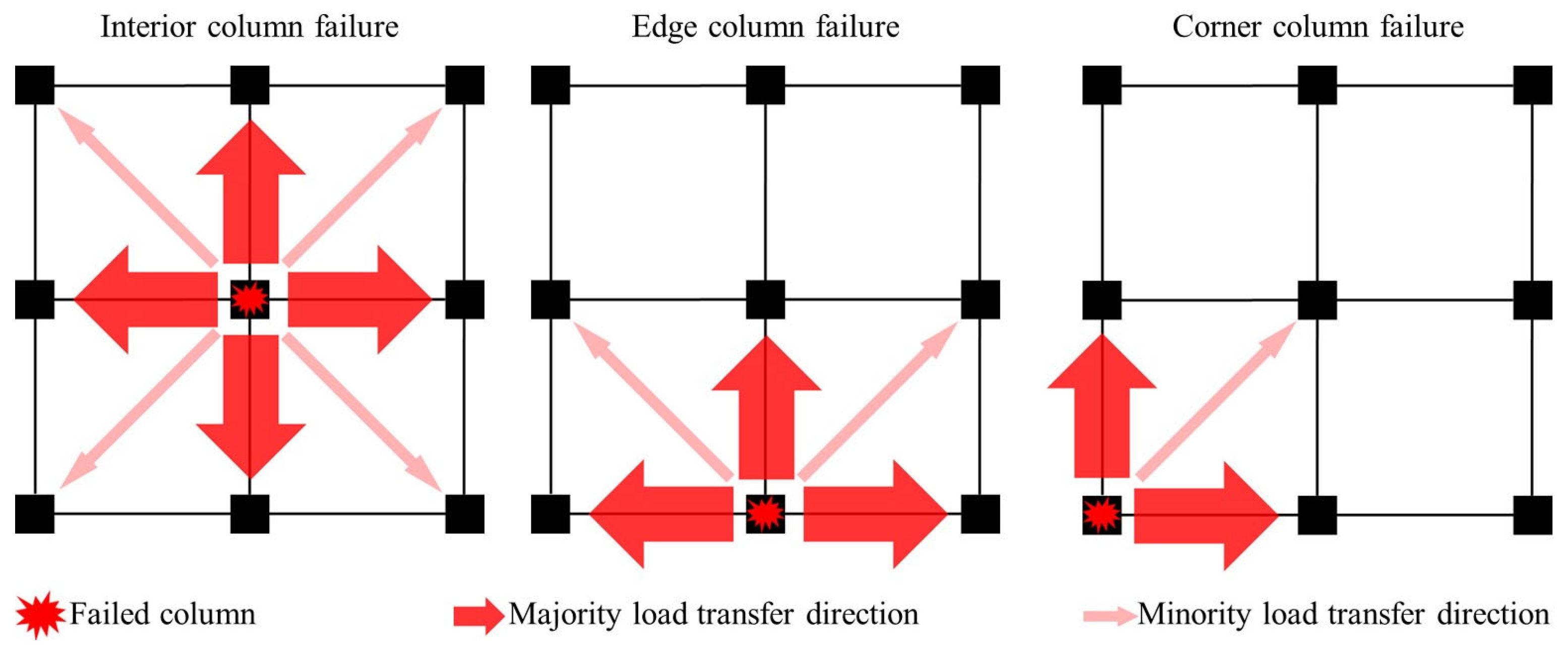 Materials 18 02056 g006