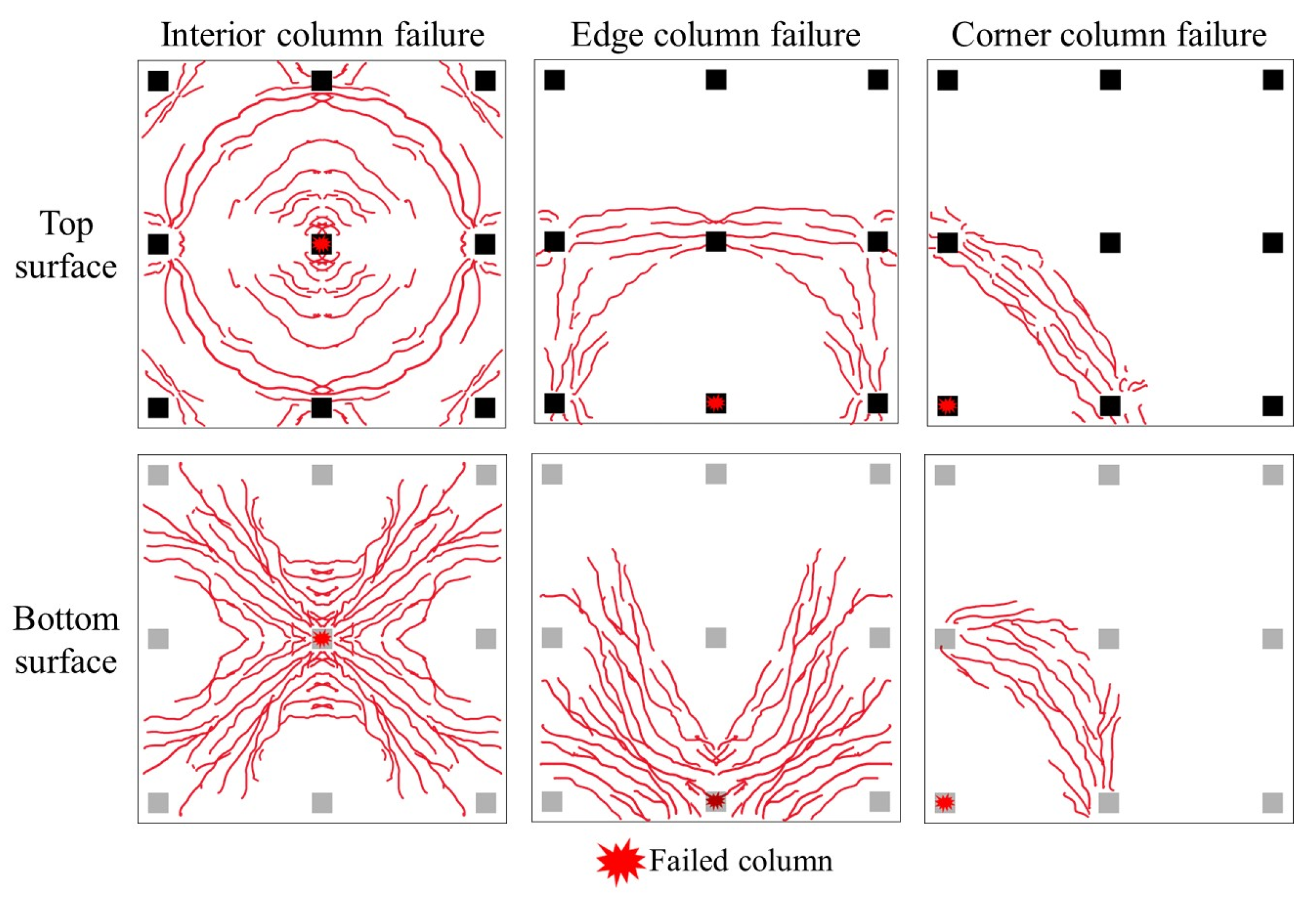 Materials 18 02056 g008