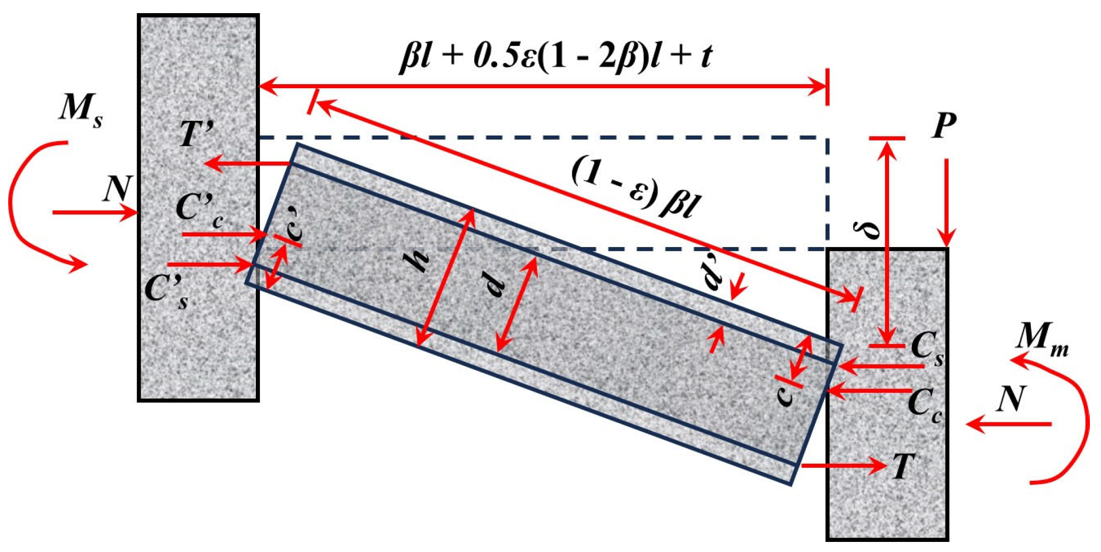 Materials 18 02056 g009