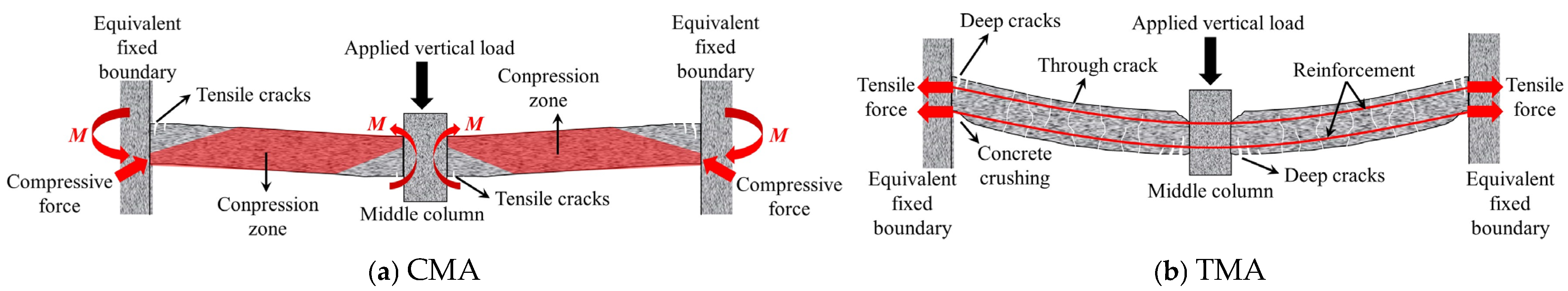 Materials 18 02056 g011