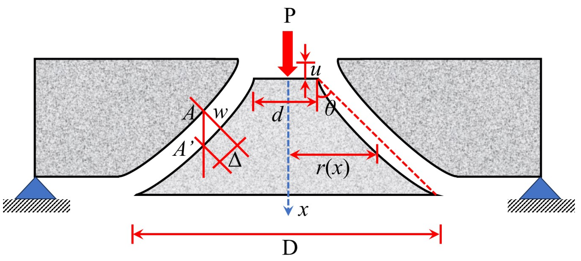 Materials 18 02056 g012