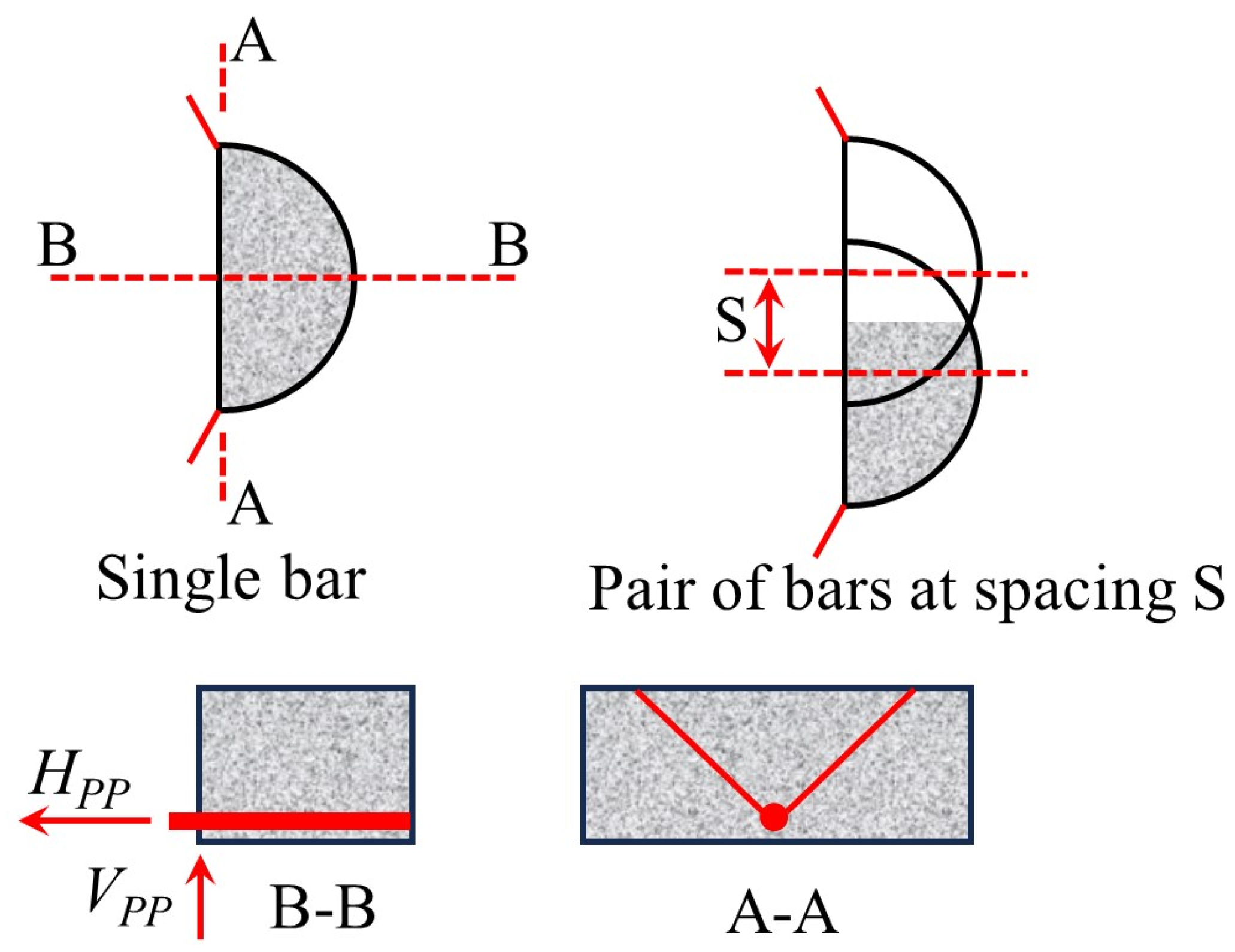 Materials 18 02056 g015
