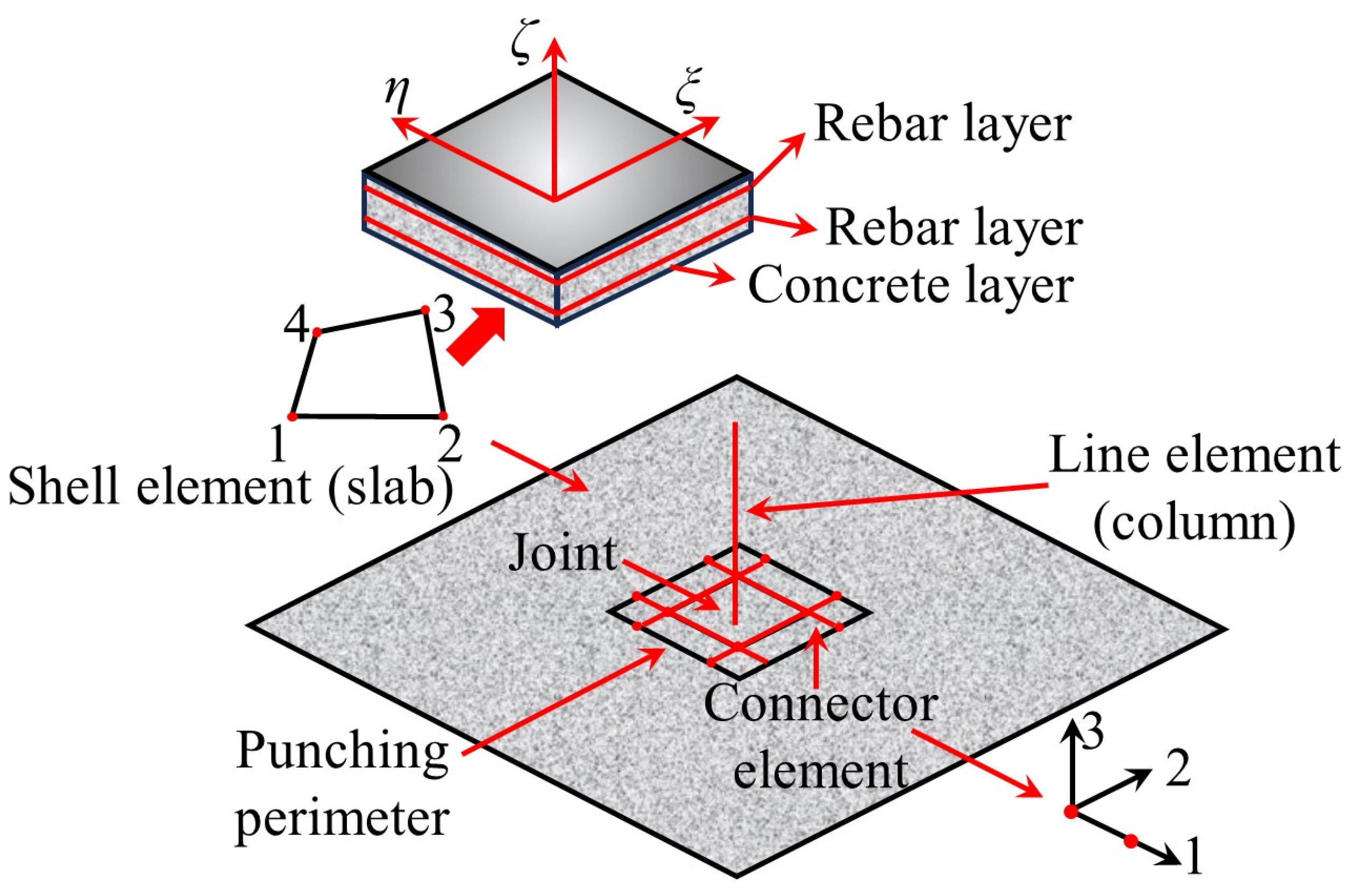 Materials 18 02056 g017