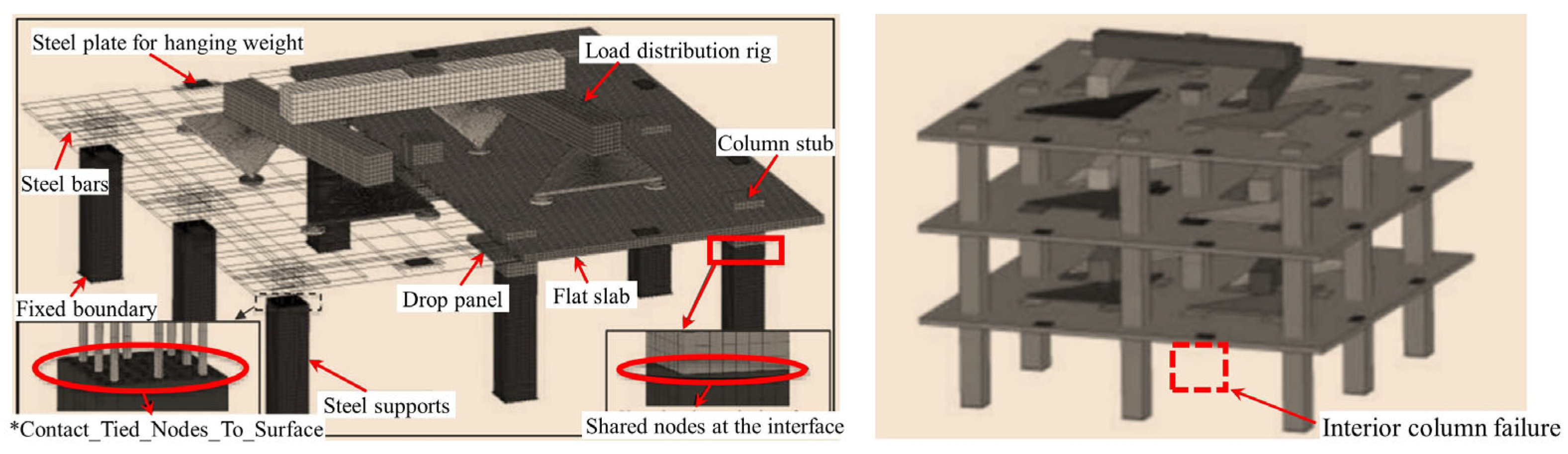 Materials 18 02056 g025