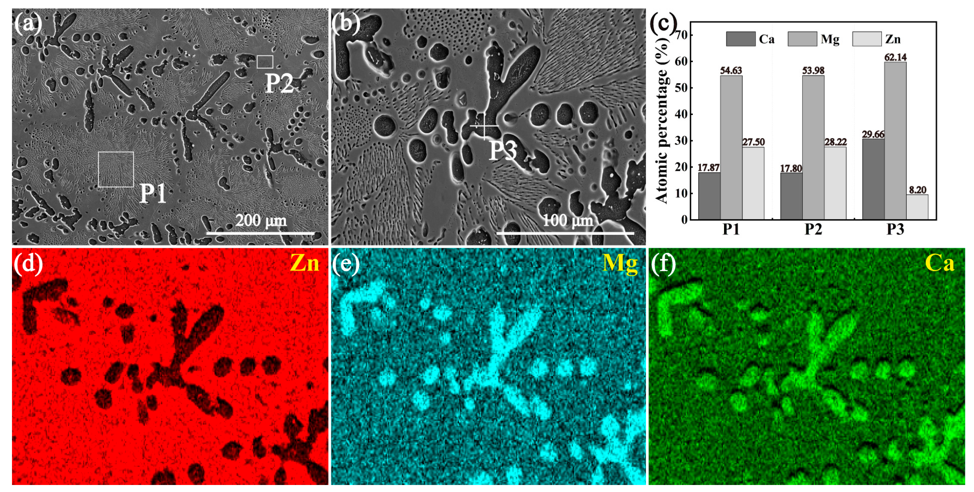 Materials 18 02057 g005
