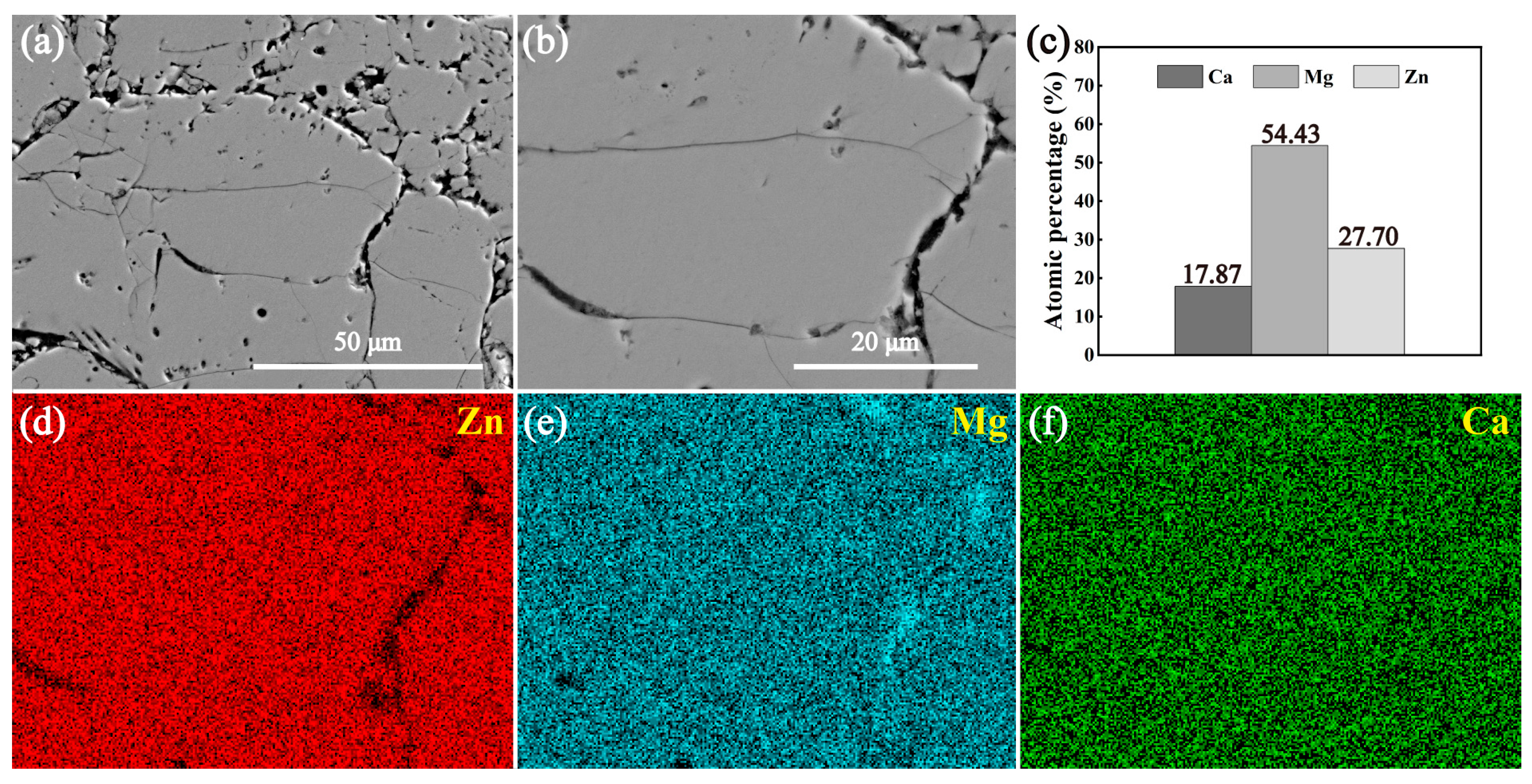 Materials 18 02057 g006