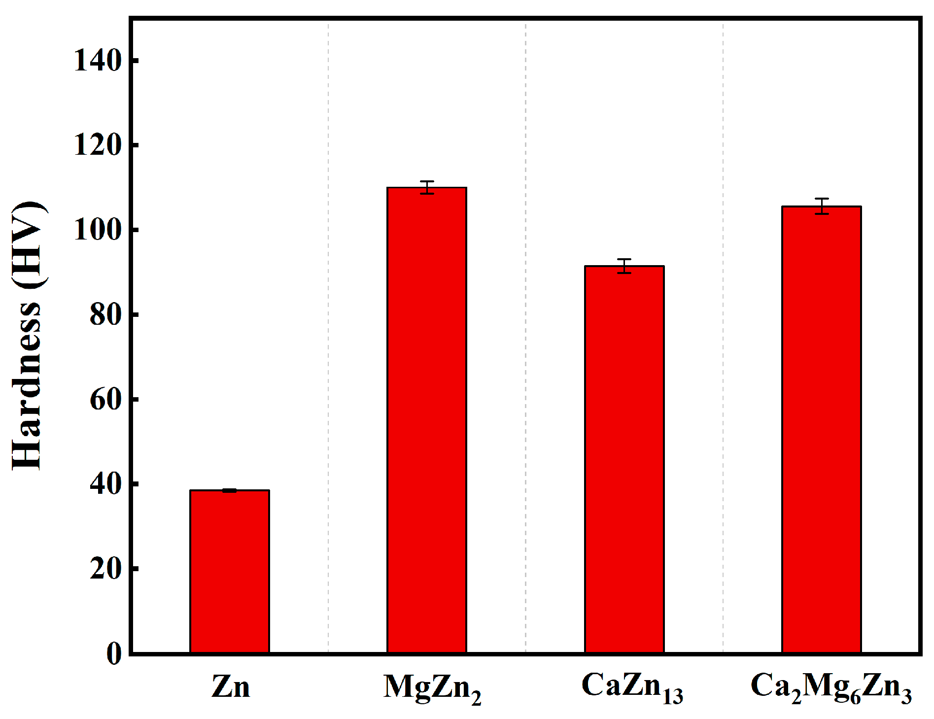 Materials 18 02057 g007