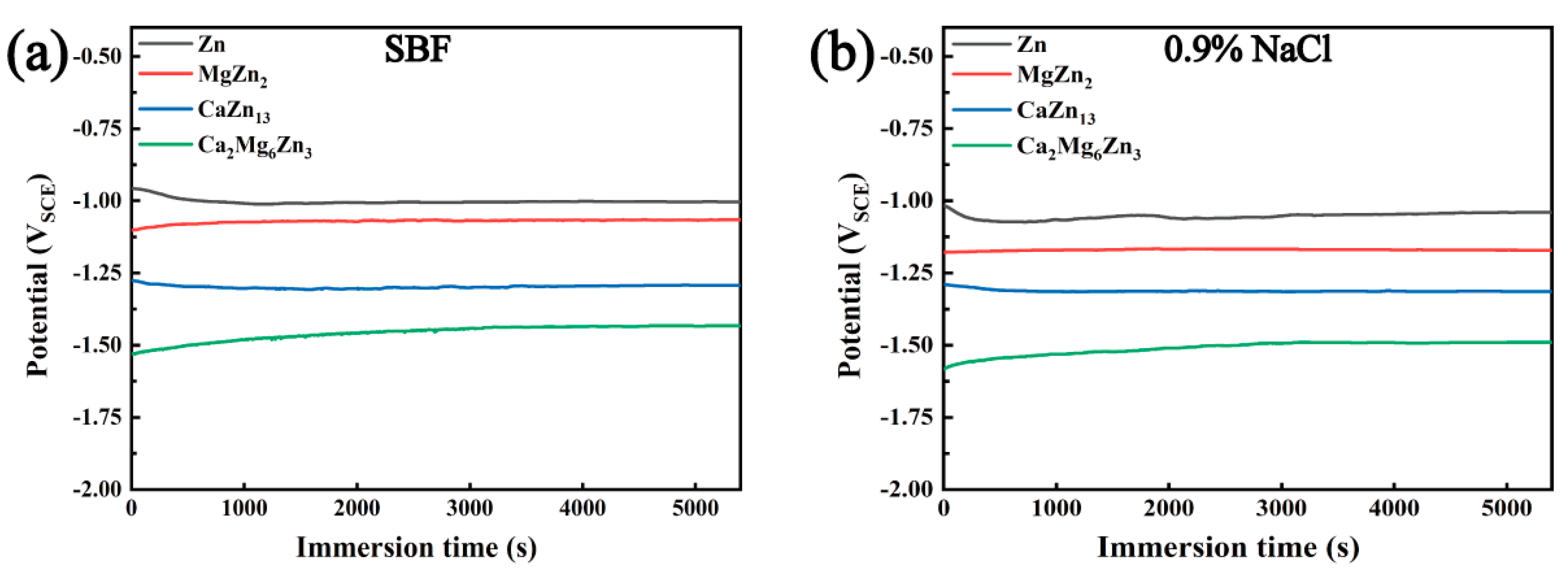 Materials 18 02057 g009