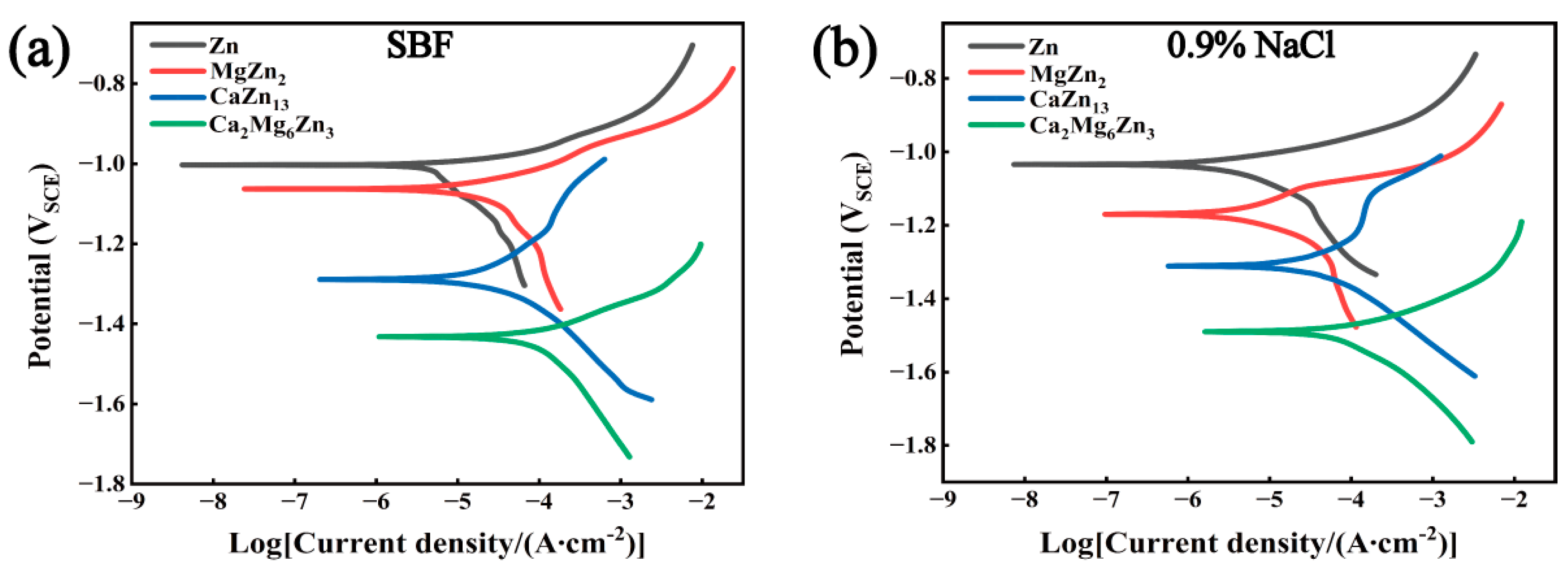 Materials 18 02057 g010