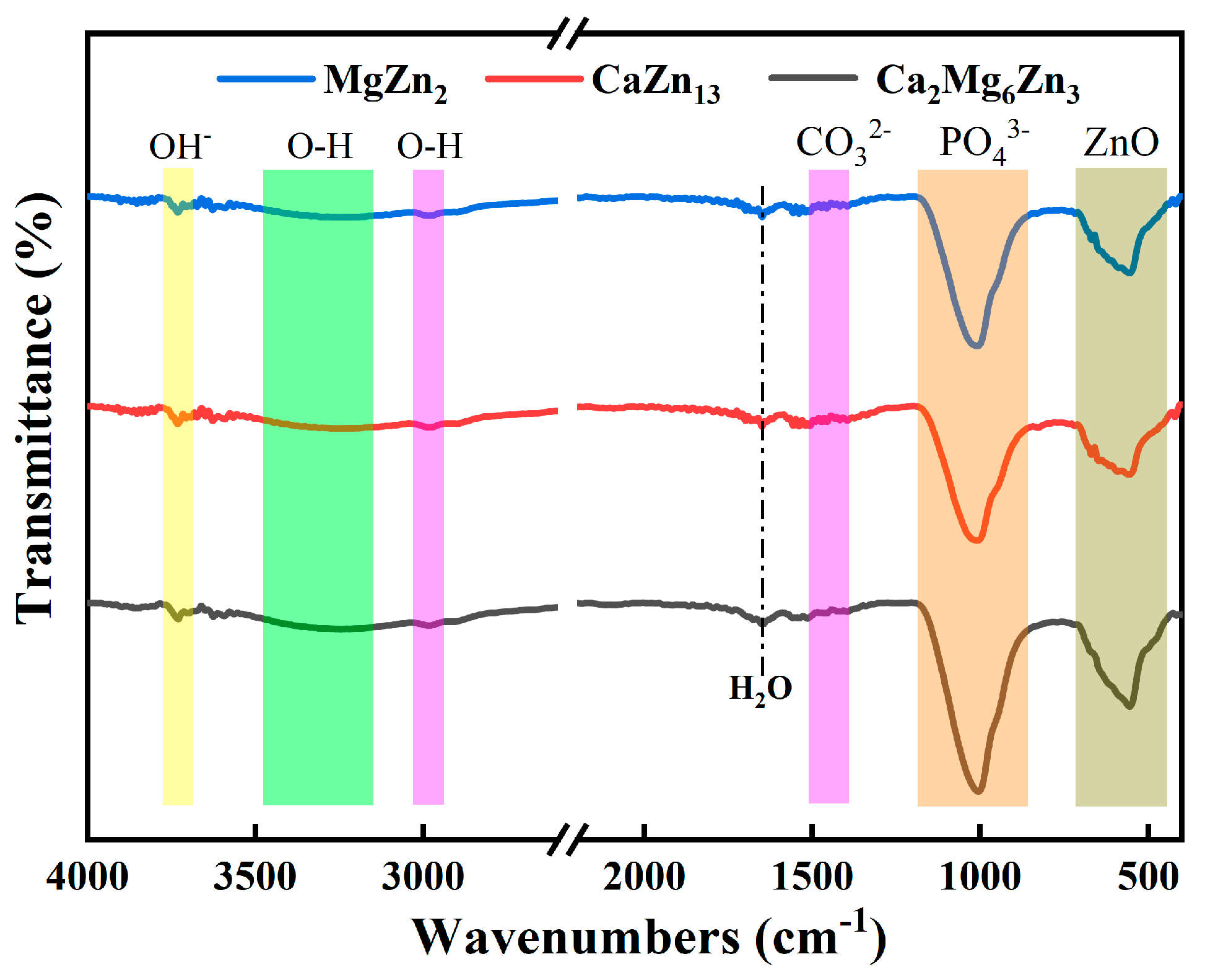 Materials 18 02057 g014
