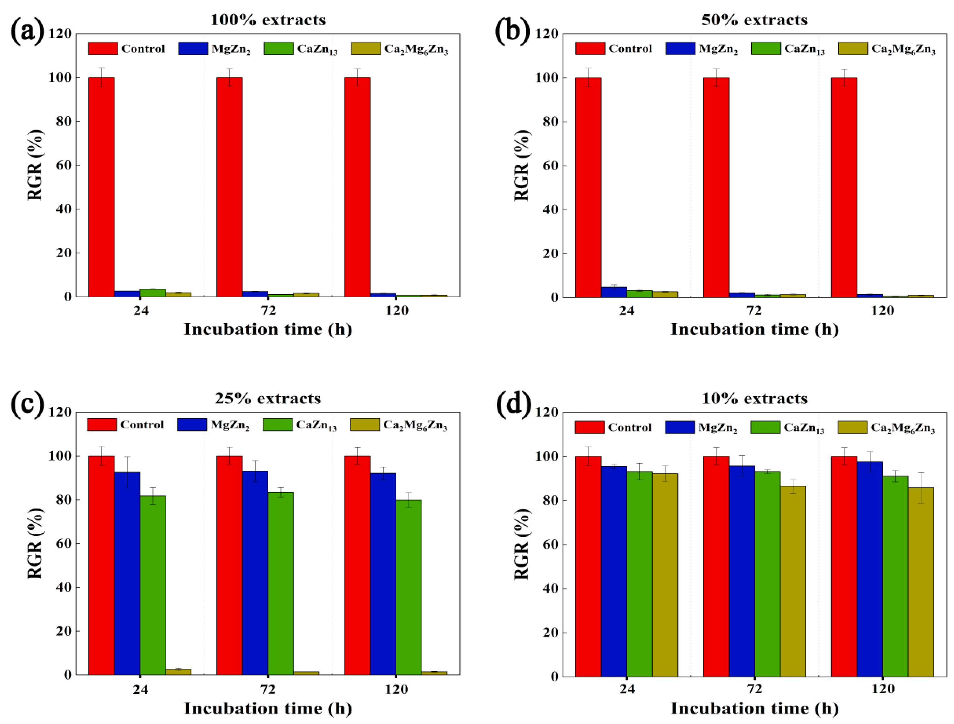 Materials 18 02057 g016