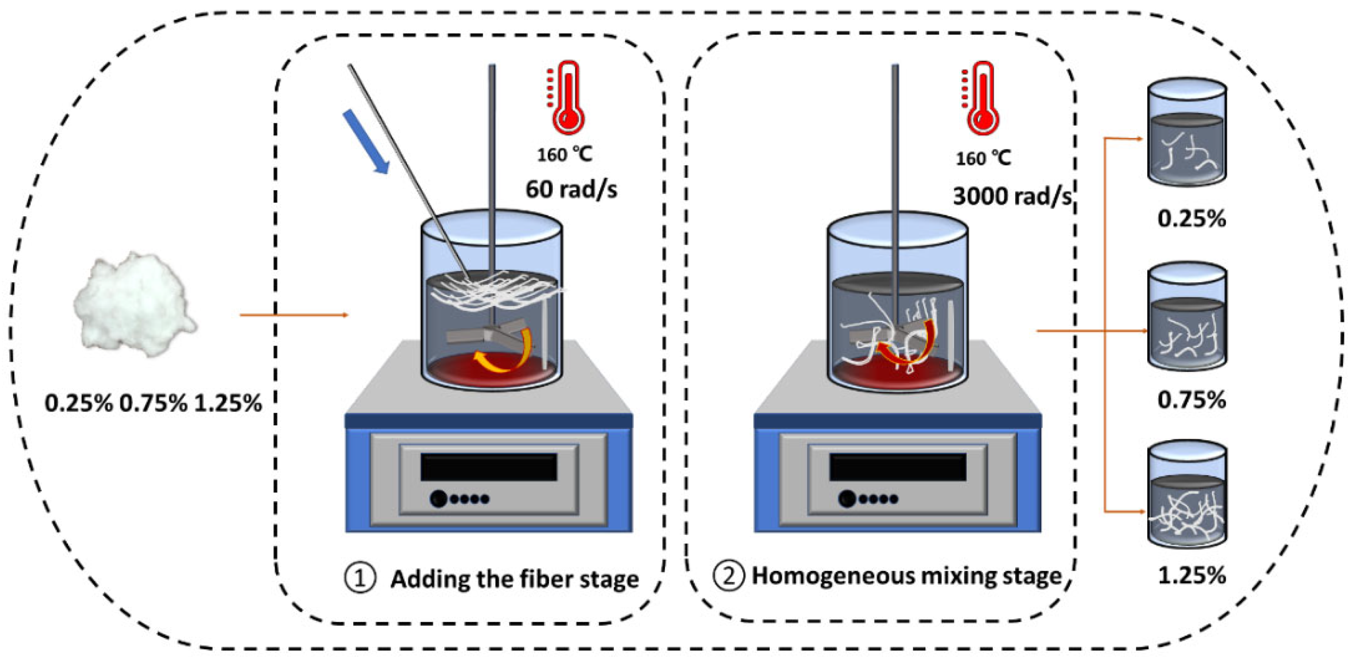 Materials 18 02059 g004