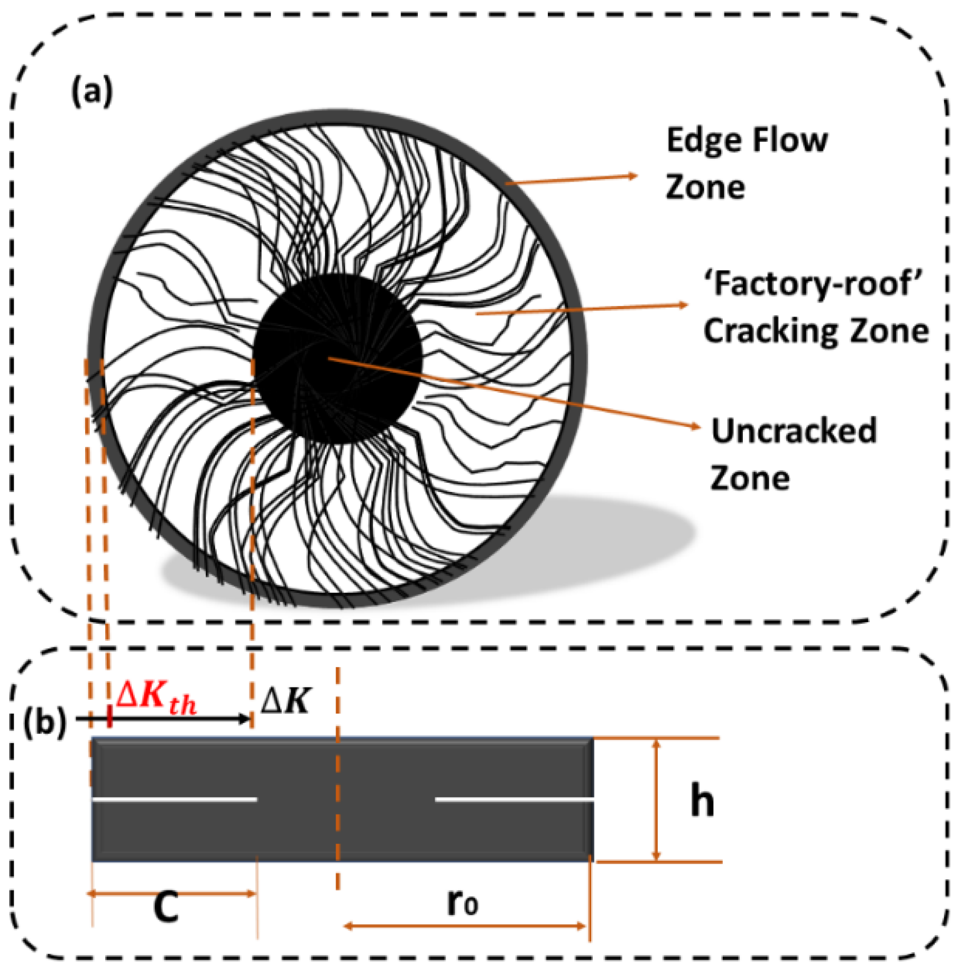 Materials 18 02059 g005