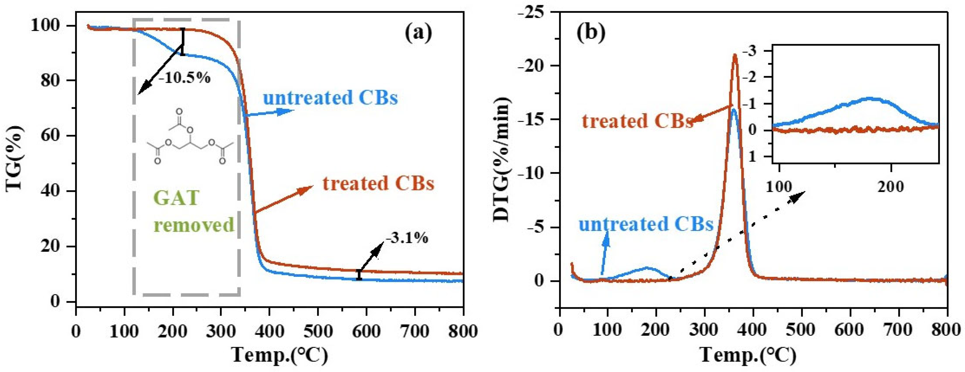 Materials 18 02059 g006