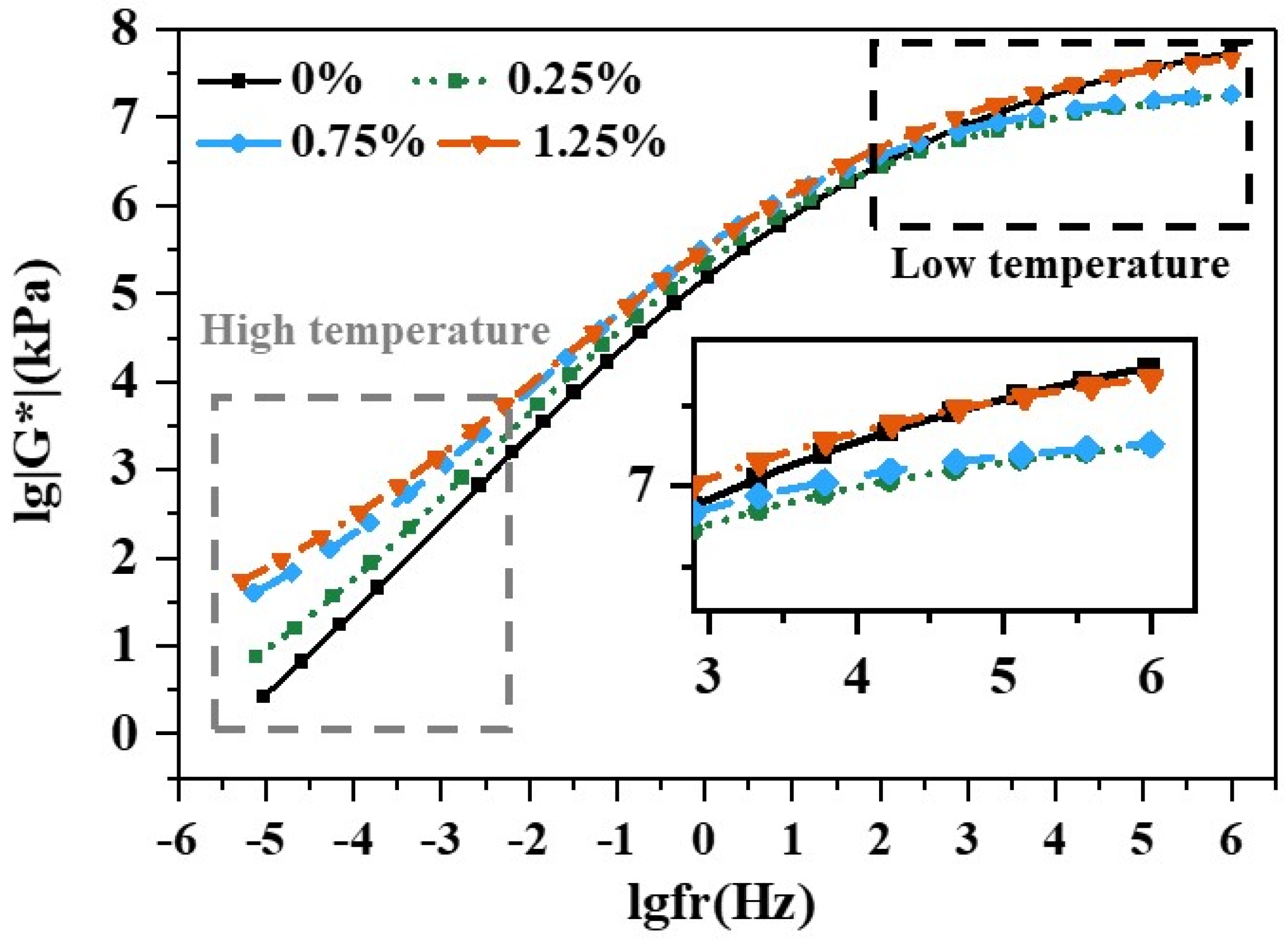 Materials 18 02059 g008