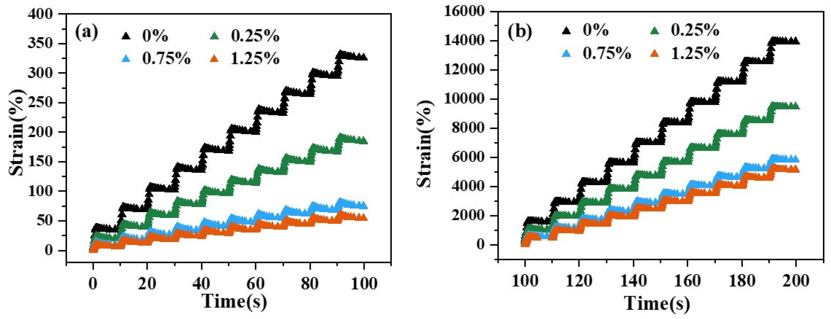 Materials 18 02059 g009