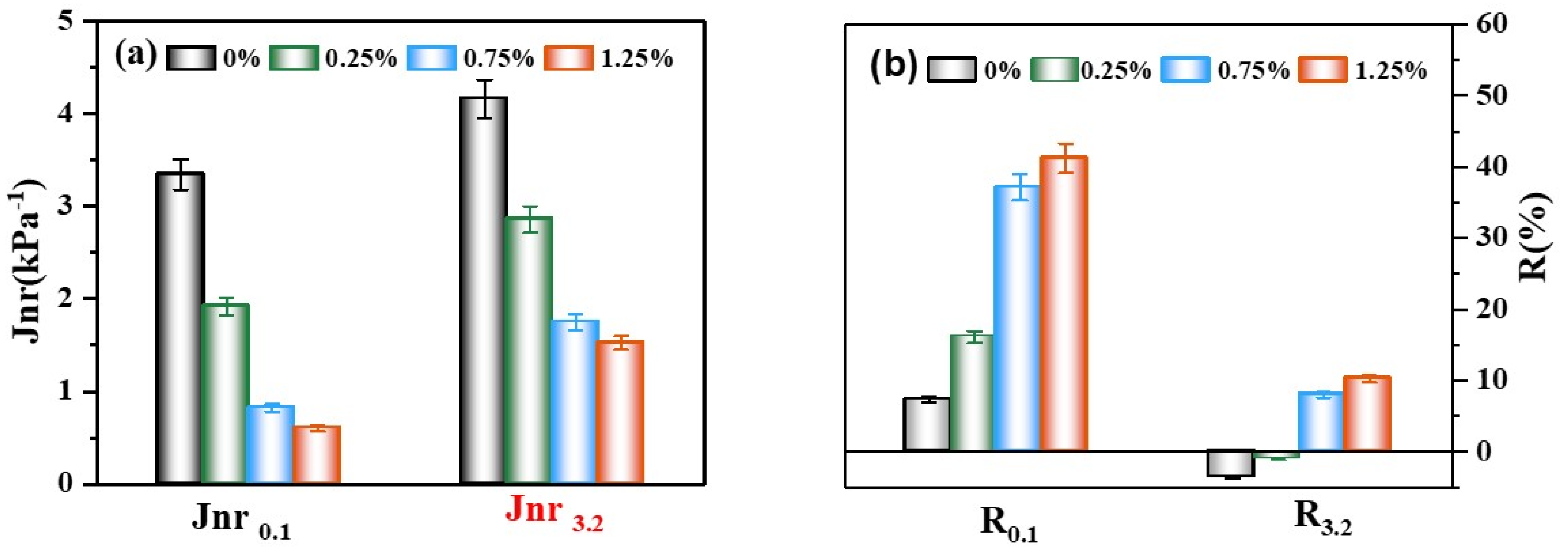 Materials 18 02059 g010