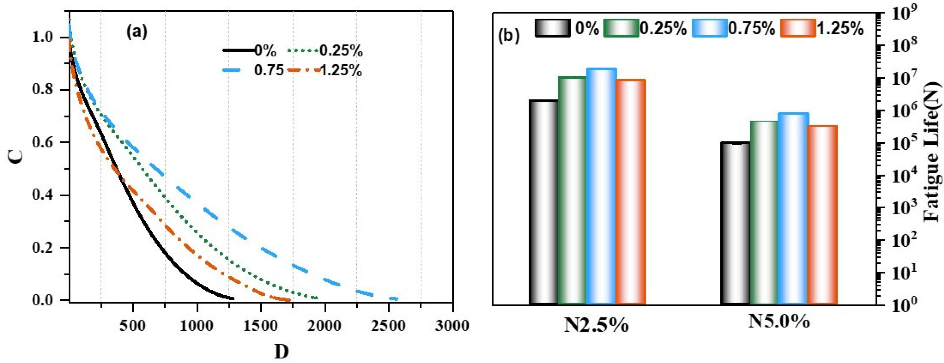 Materials 18 02059 g012