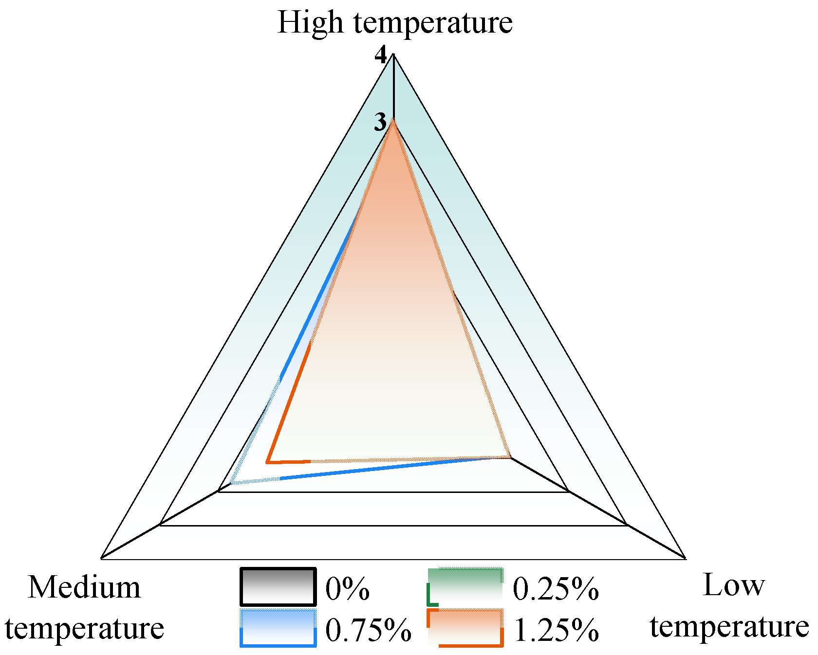 Materials 18 02059 g014