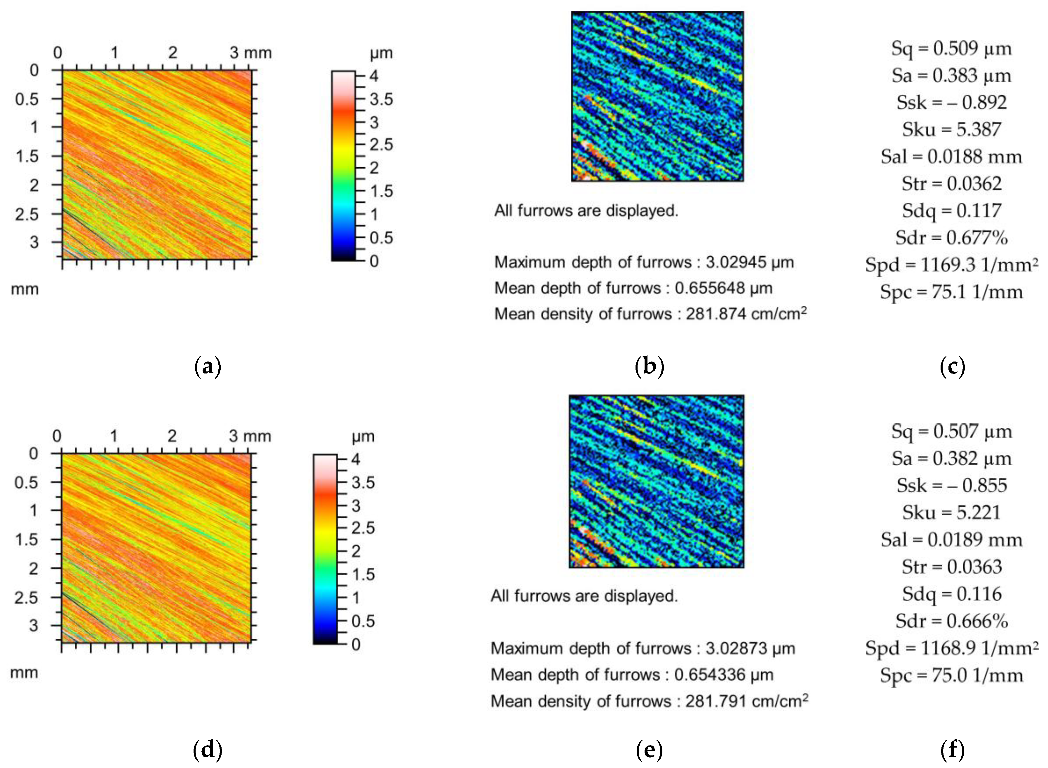 Materials 18 02060 g002a