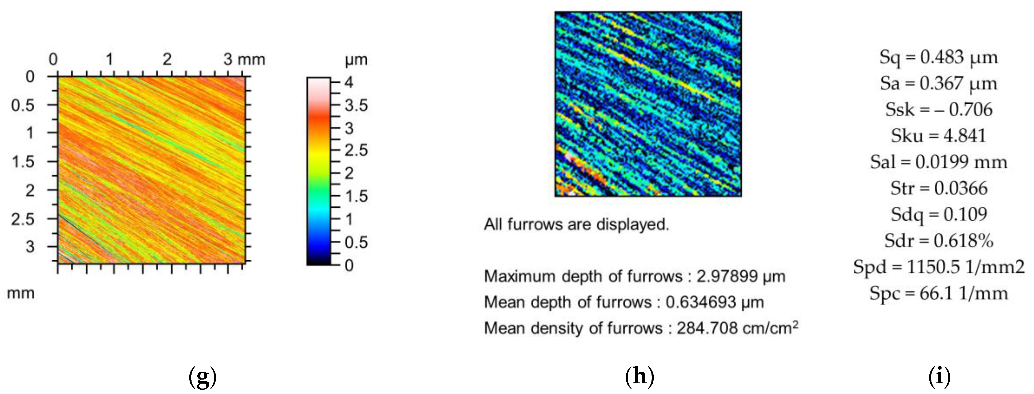Materials 18 02060 g002b