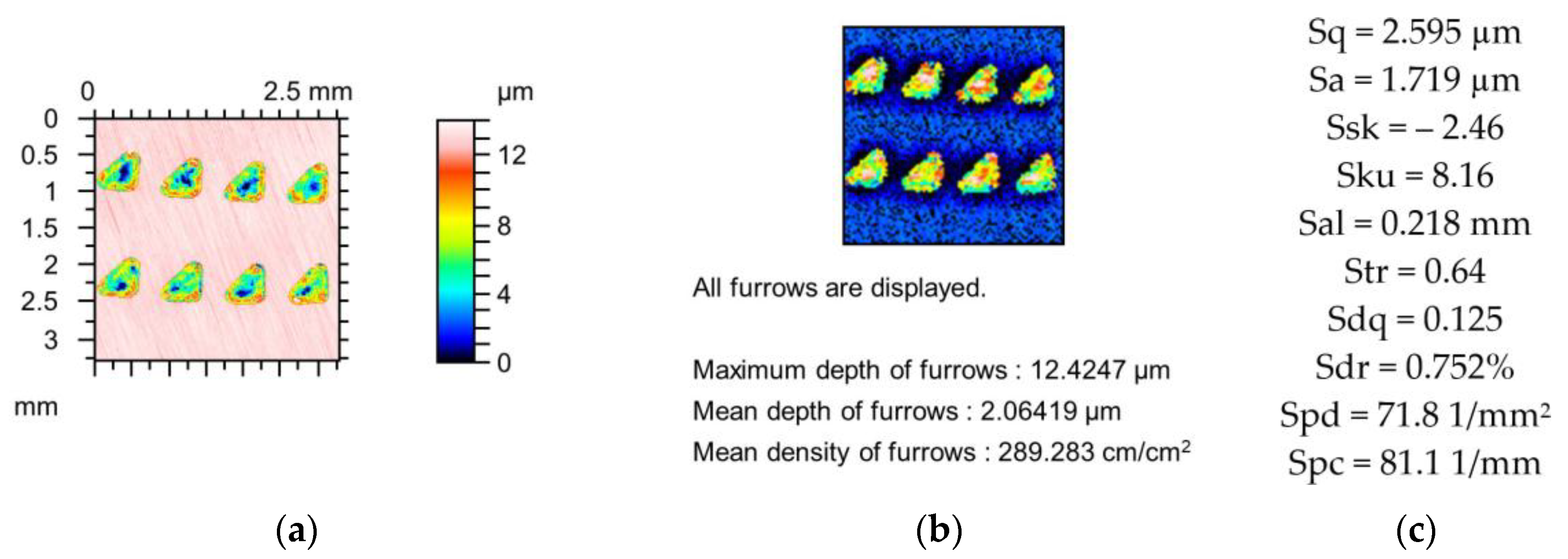 Materials 18 02060 g007a
