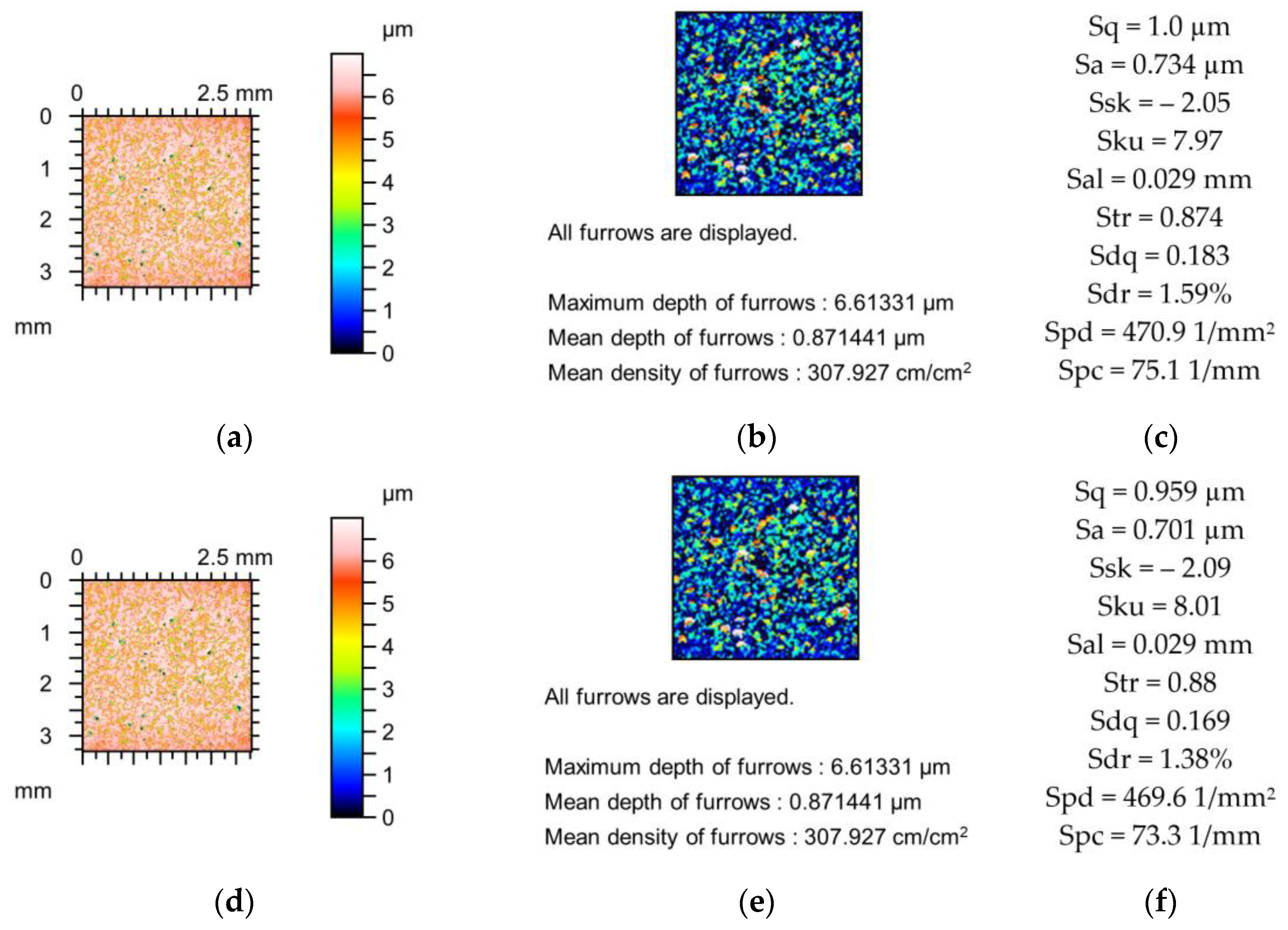 Materials 18 02060 g010a