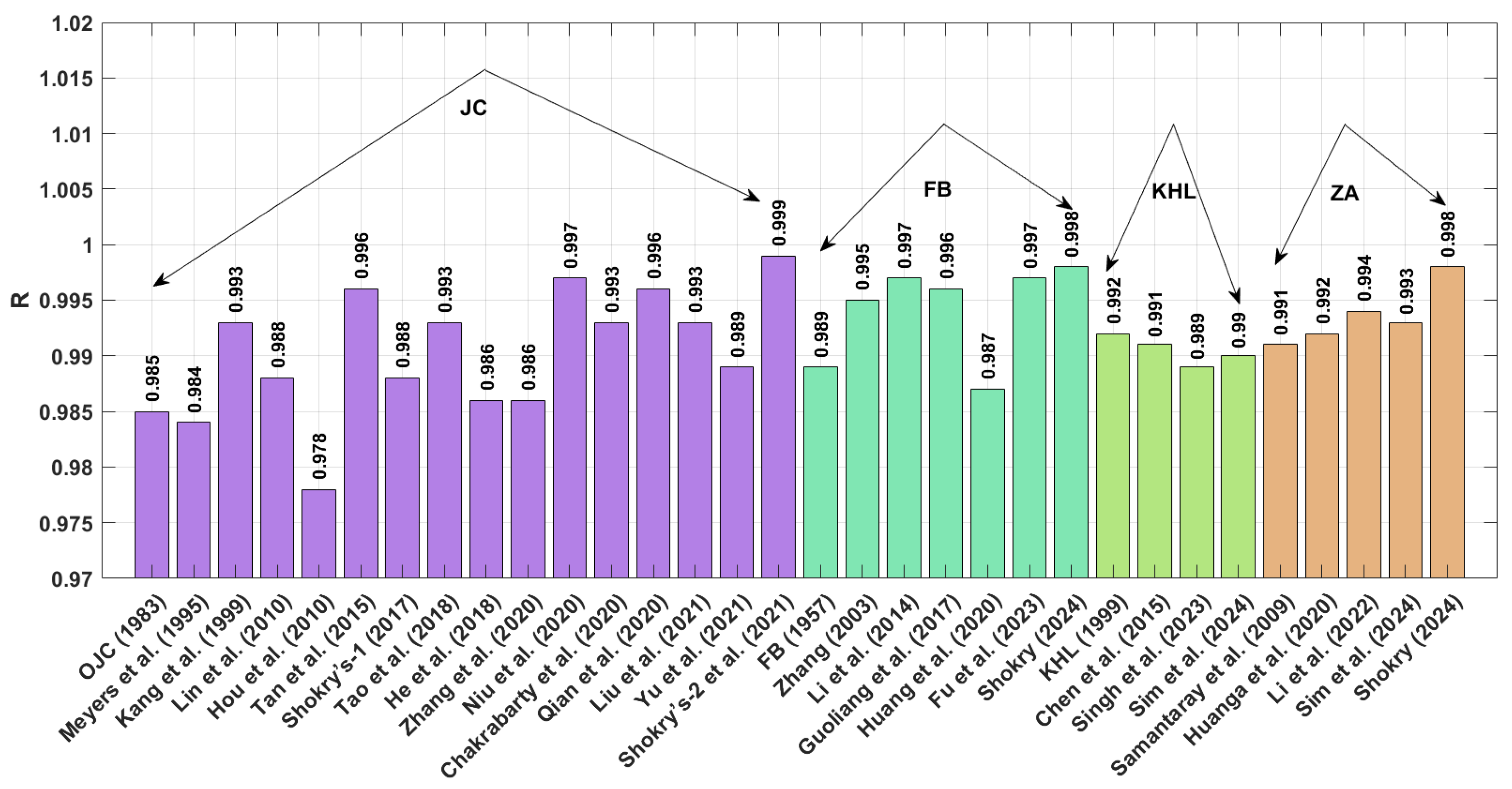 Materials 18 02061 g001