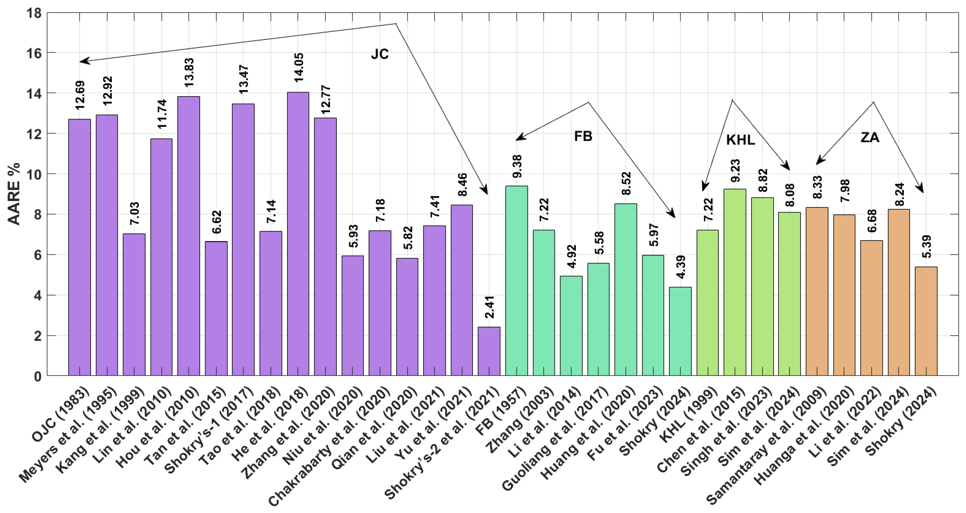 Materials 18 02061 g002