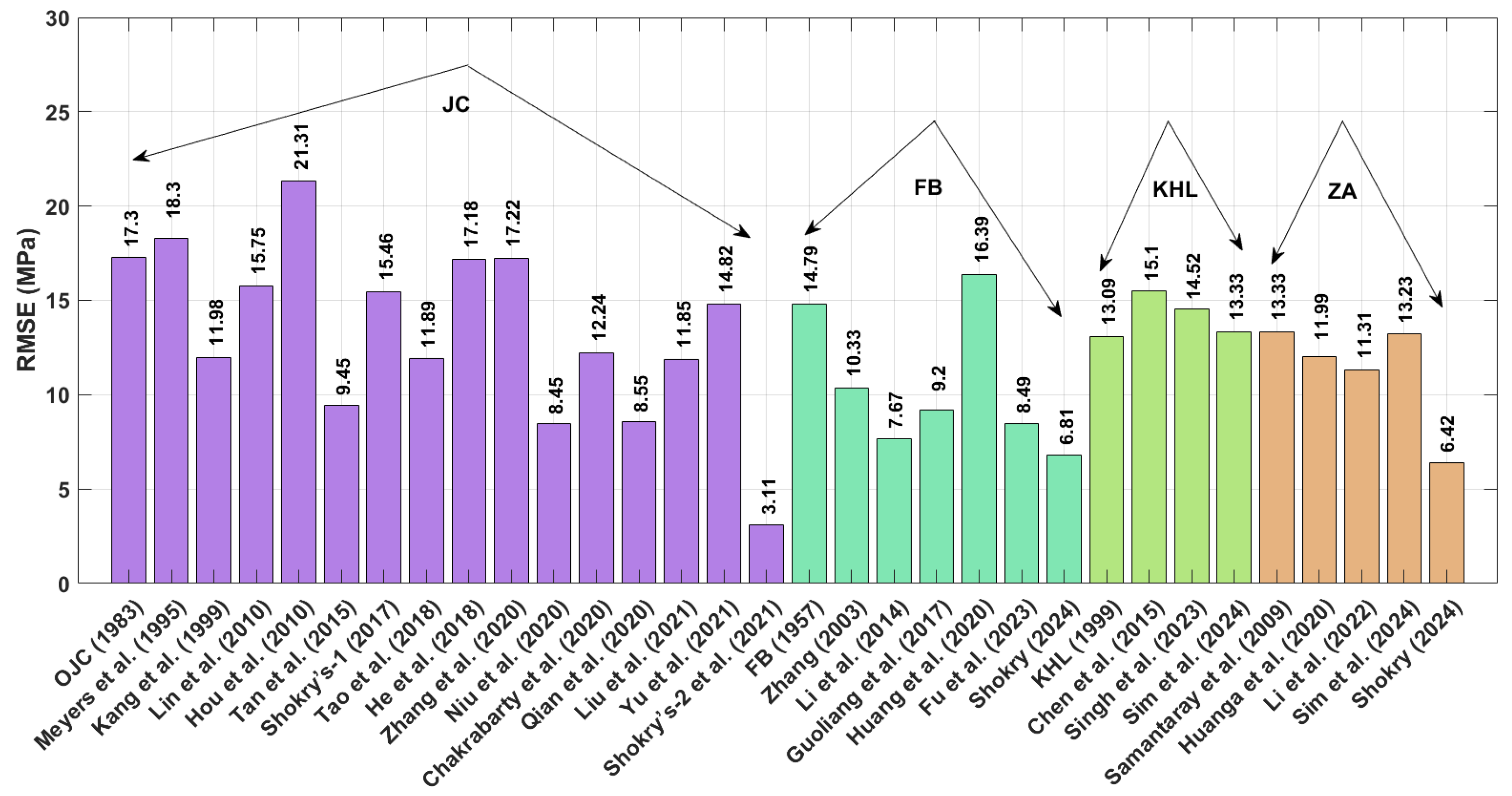 Materials 18 02061 g003