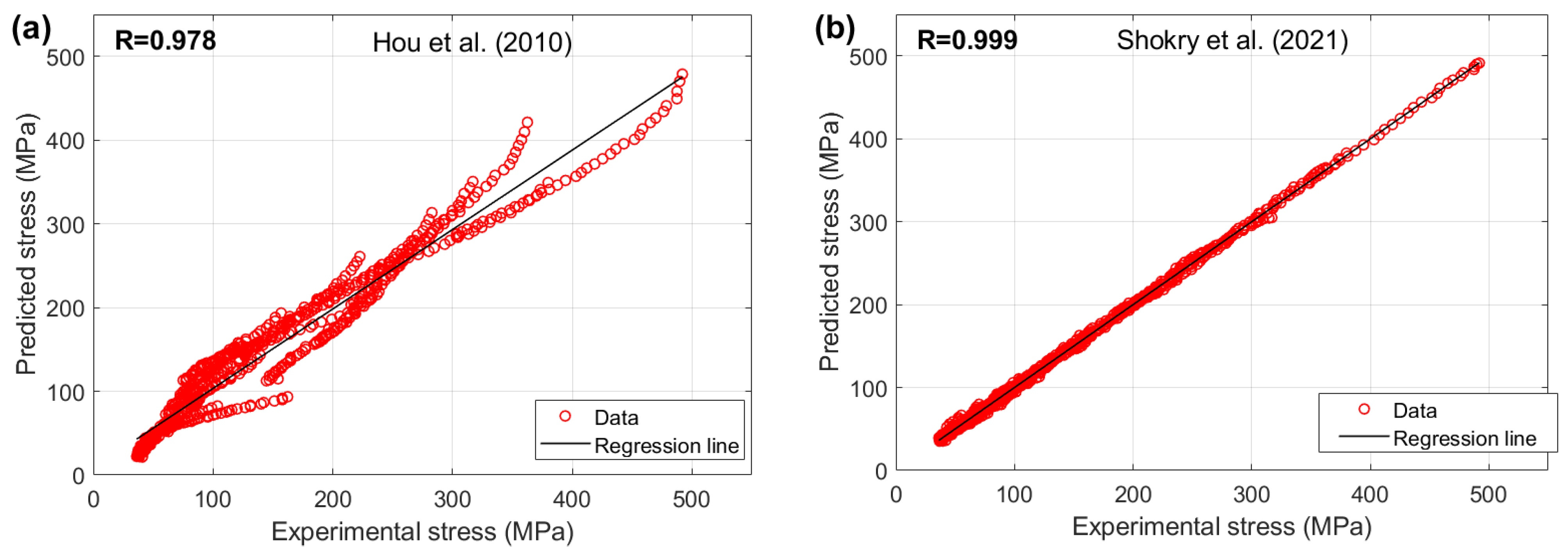 Materials 18 02061 g005