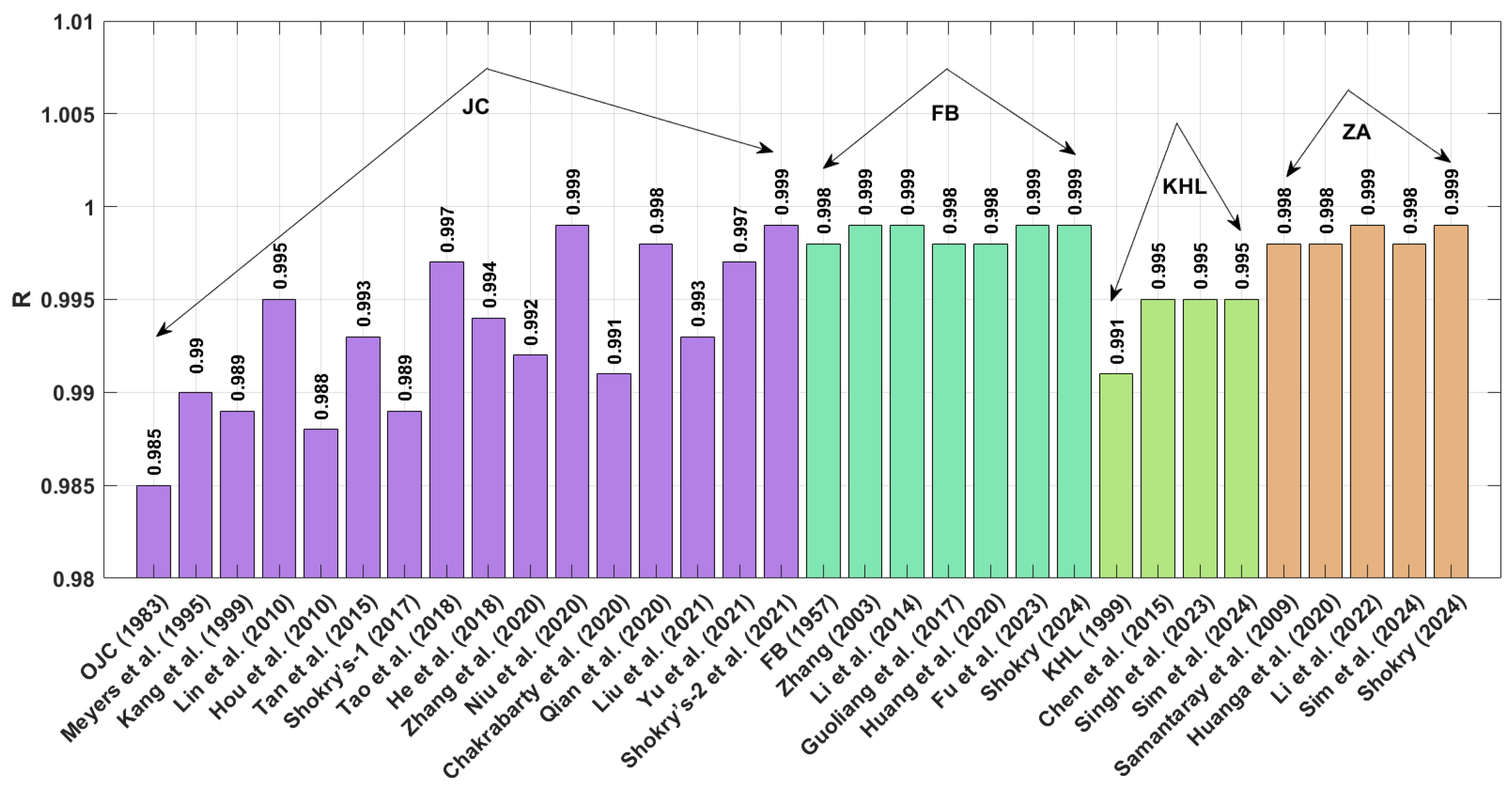 Materials 18 02061 g006