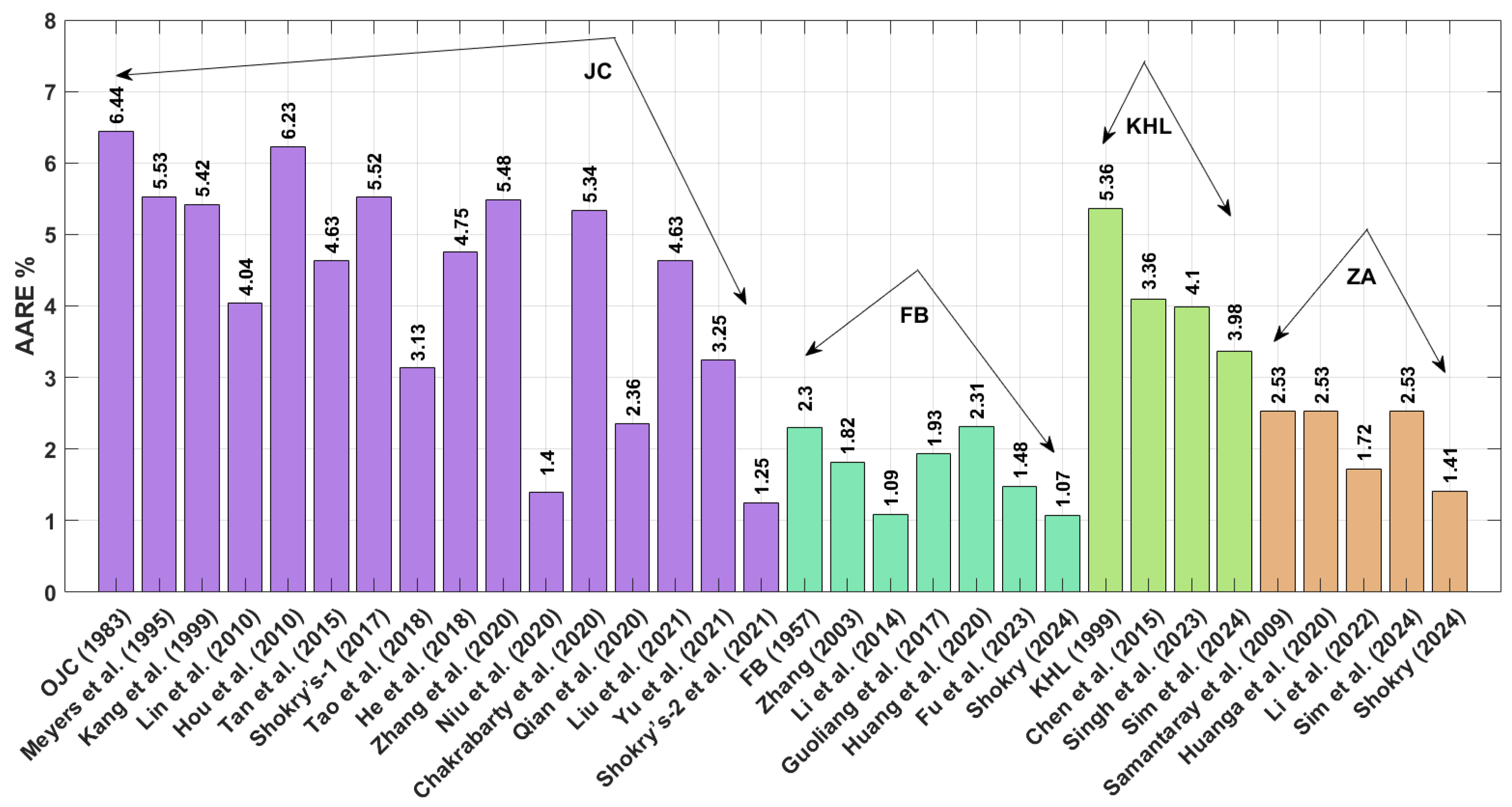Materials 18 02061 g007