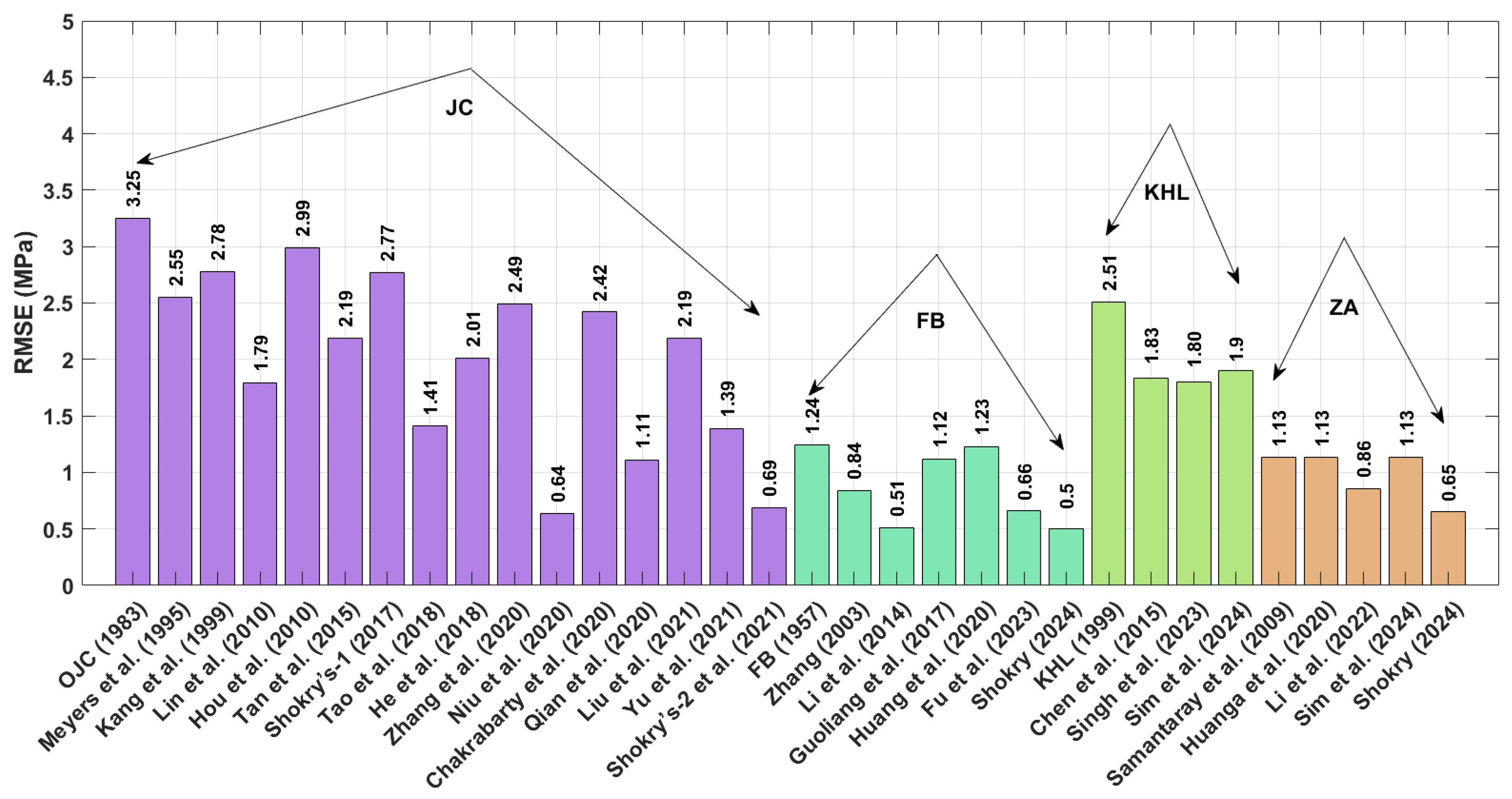 Materials 18 02061 g008