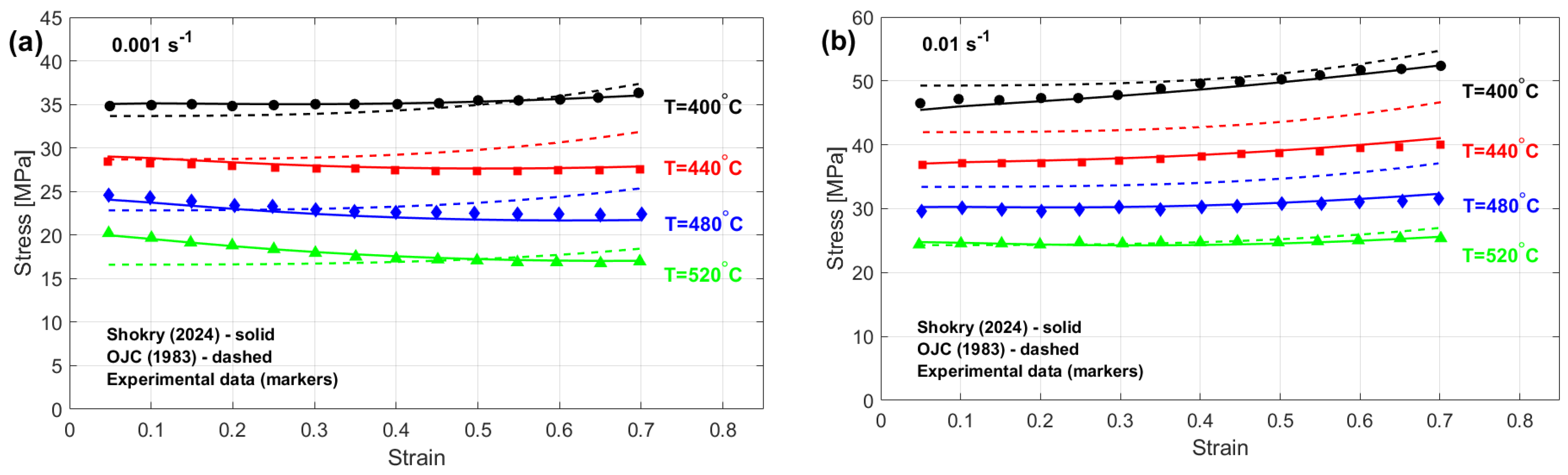 Materials 18 02061 g009a