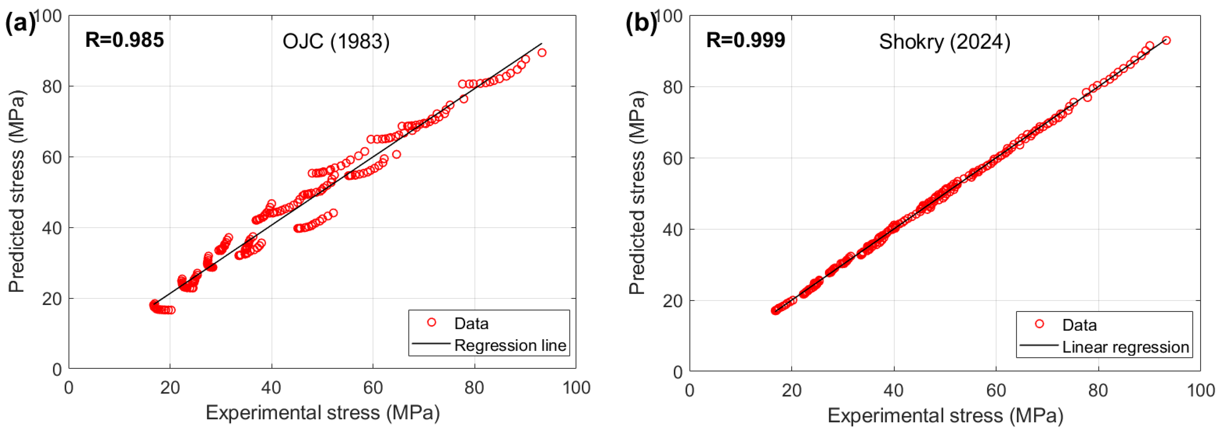 Materials 18 02061 g010