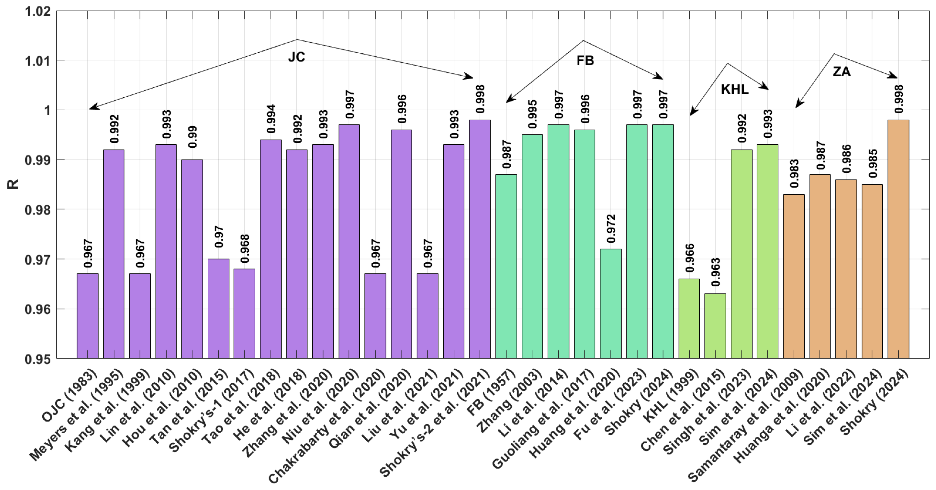 Materials 18 02061 g011
