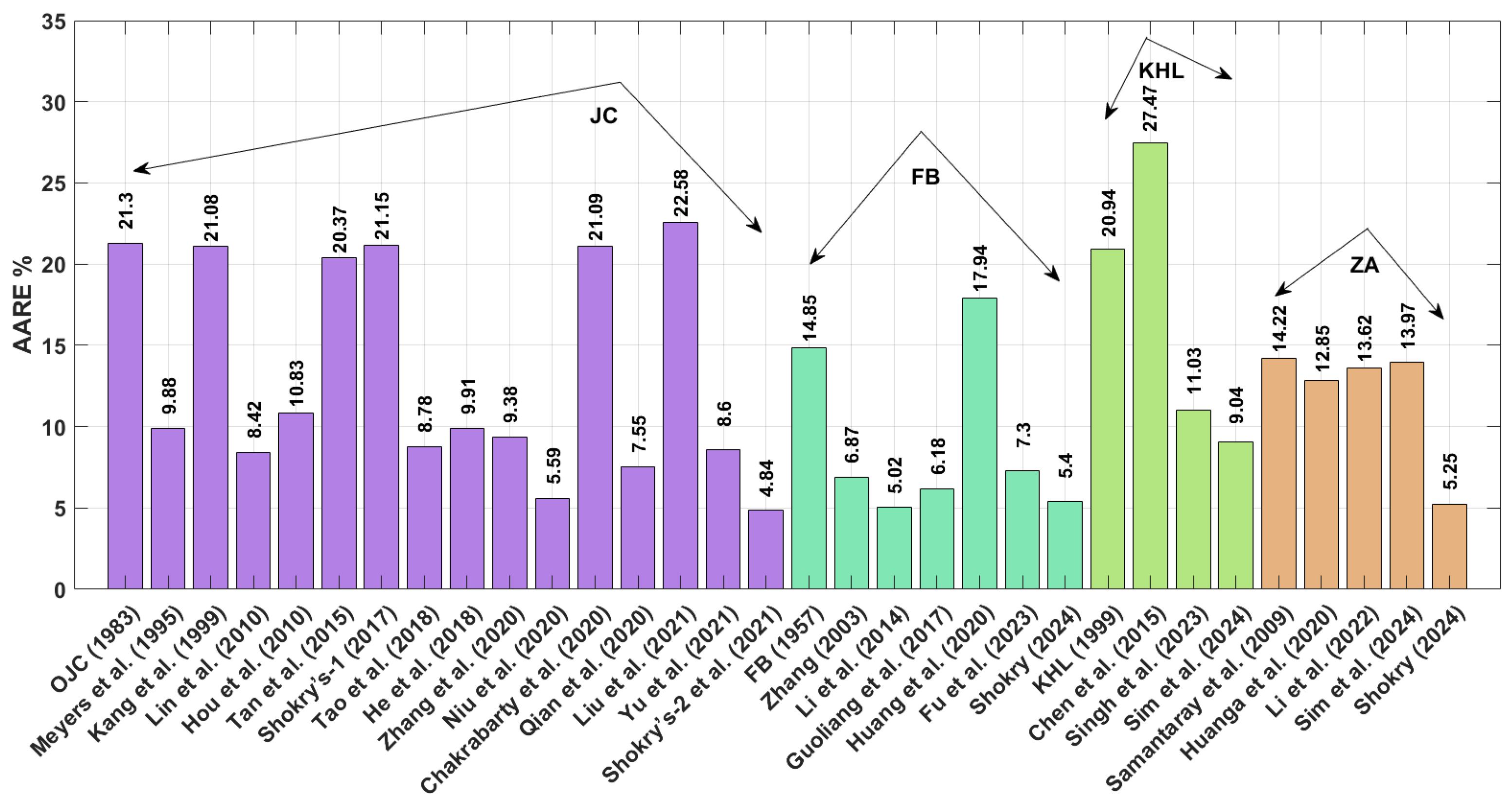 Materials 18 02061 g012