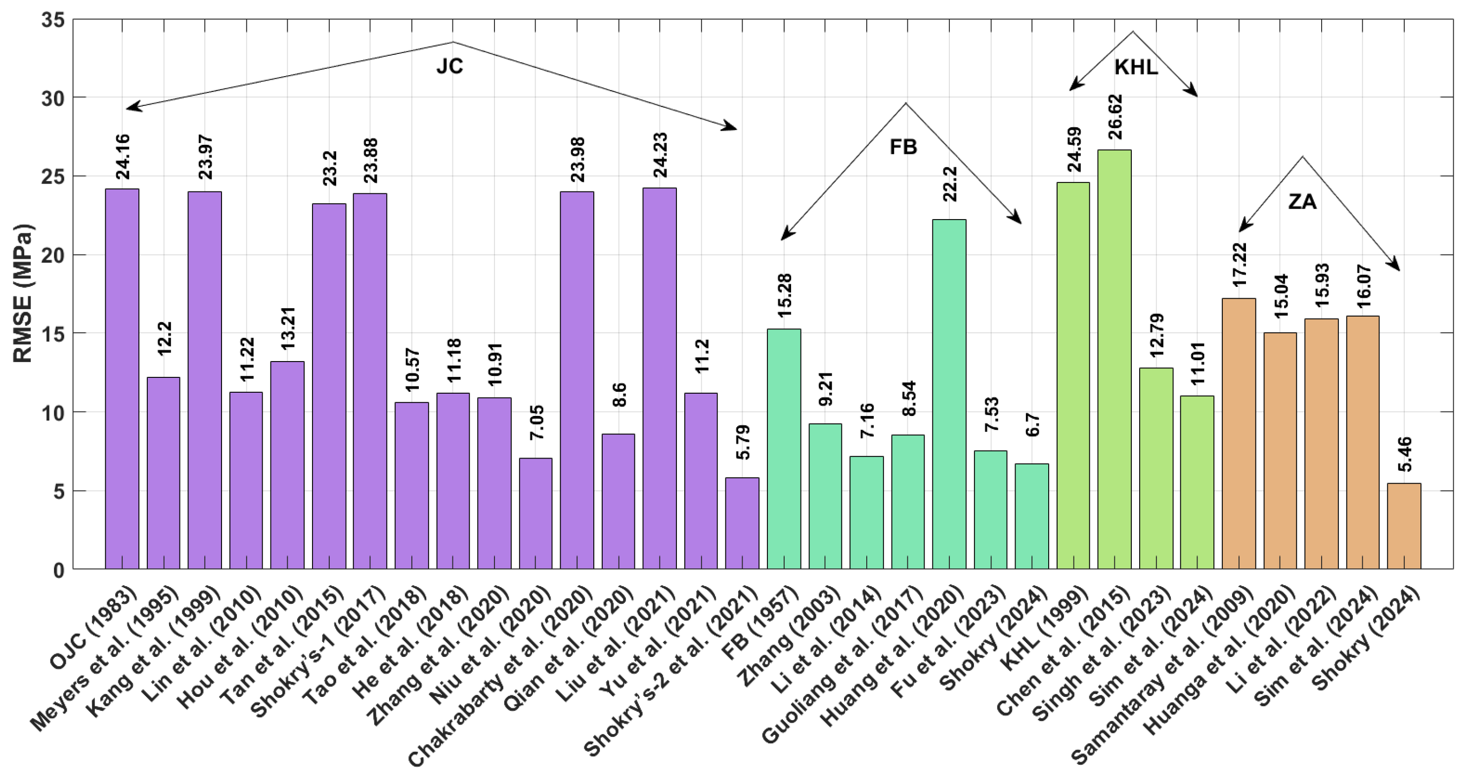 Materials 18 02061 g013