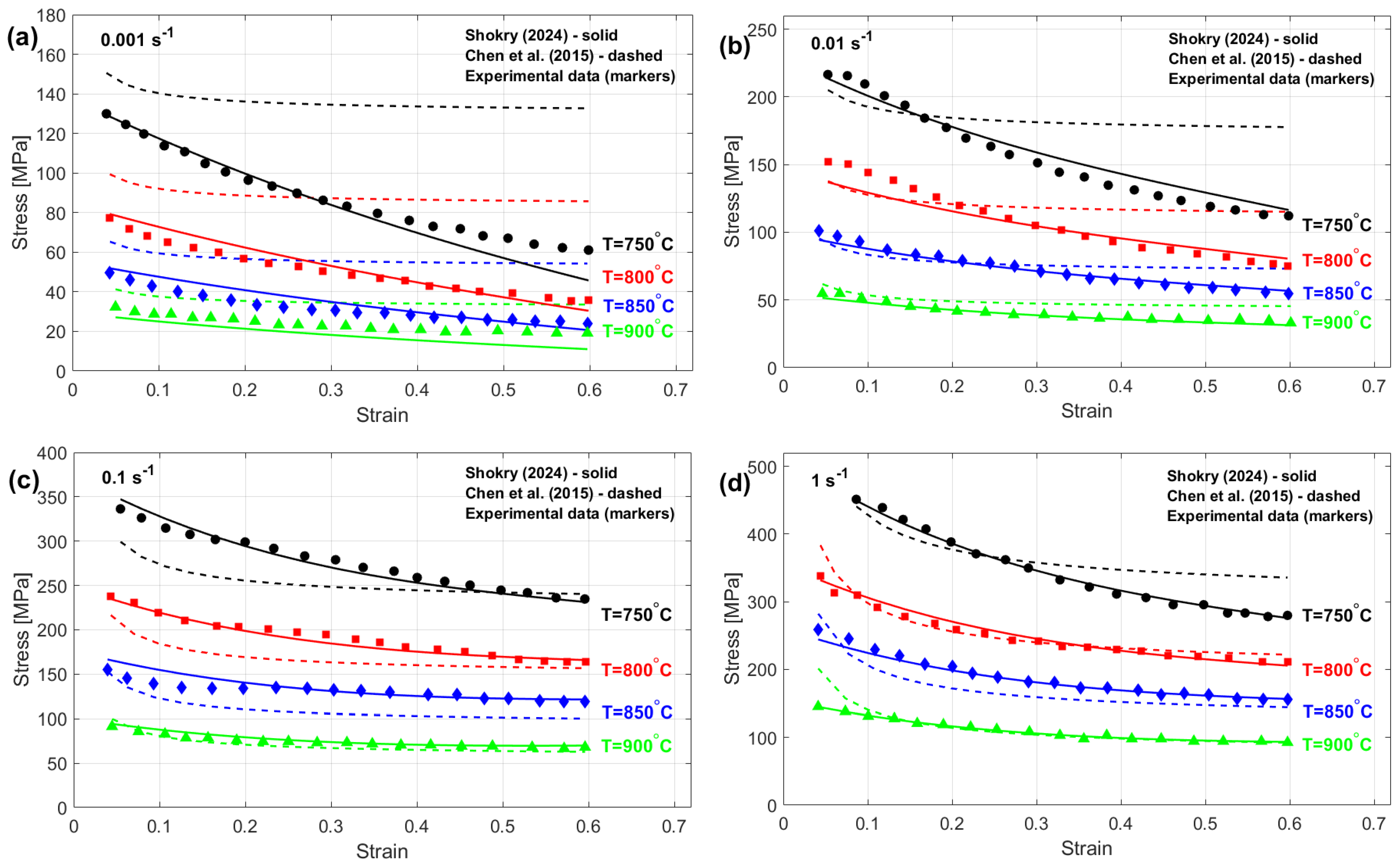 Materials 18 02061 g014