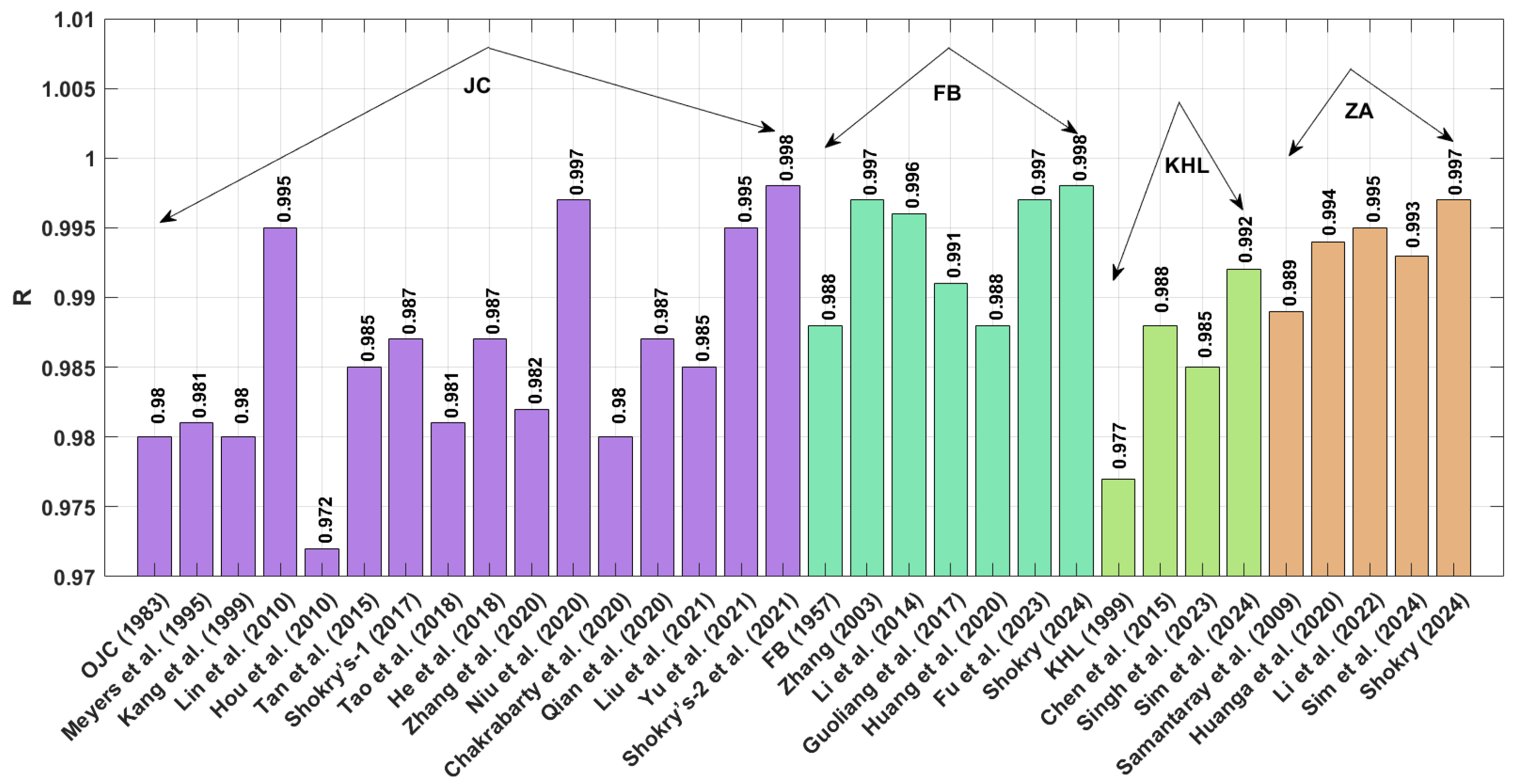 Materials 18 02061 g016