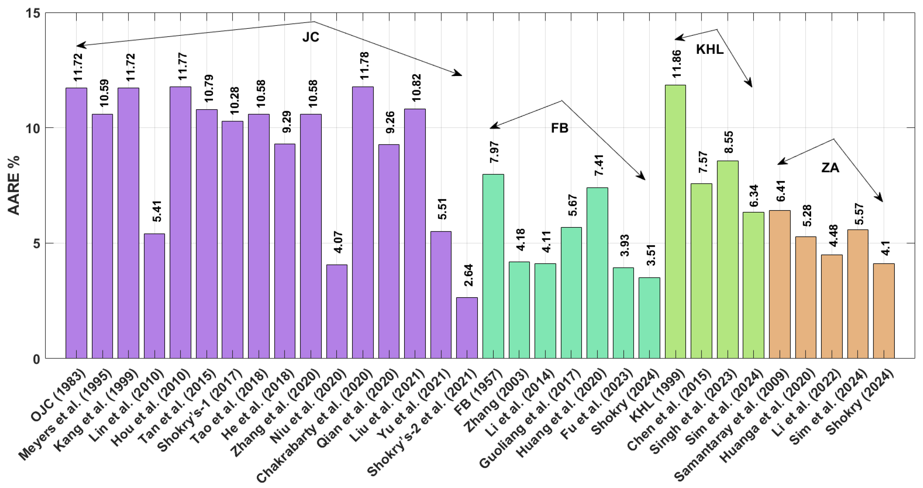 Materials 18 02061 g017